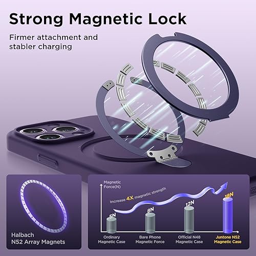 Miniatura 2 de Funda para iPhone 14 Pro Max con soporte magnético invisible protección militar contra caídas compatible con MagSafe antihuellas, interior de espuma