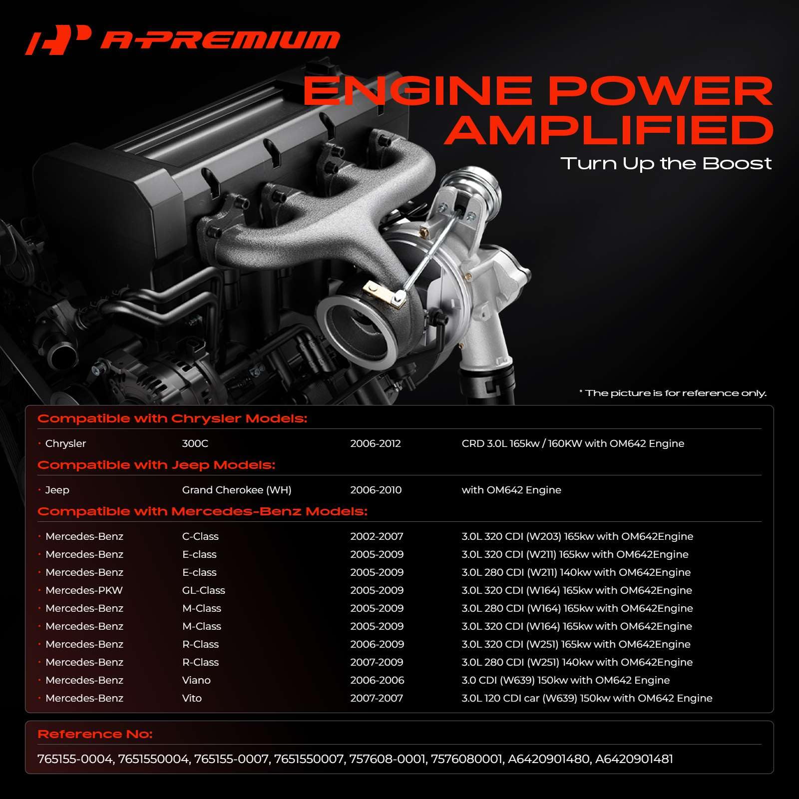 A-Premium Kit turbocompressore completo con guarnizione compatibile con Chrysler 300C CRD & Jeep Grand Cherokee (WH) & Mercedes Benz C320, E320, E280, GL320, ML280, ML320, R320, R280, Viano, Vito