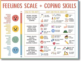 Classroom Feelings Chart For Kids Mental Health Posters Help Students Understand Emotions Poster Emotions Chart For Kids Calm Corner Special Education Canvas Prints Classroom Supplies 8x12in Unframed