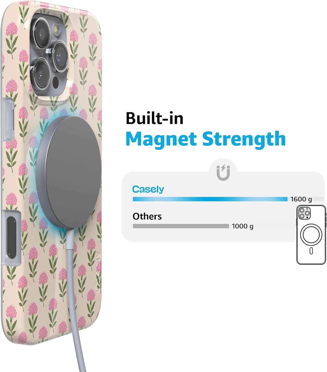 Casely iPhone 16 Pro Case | Jenna's Flowers | Fun on Weekdays | Compatible with MagSafe | Classic Ultra Slim Design
