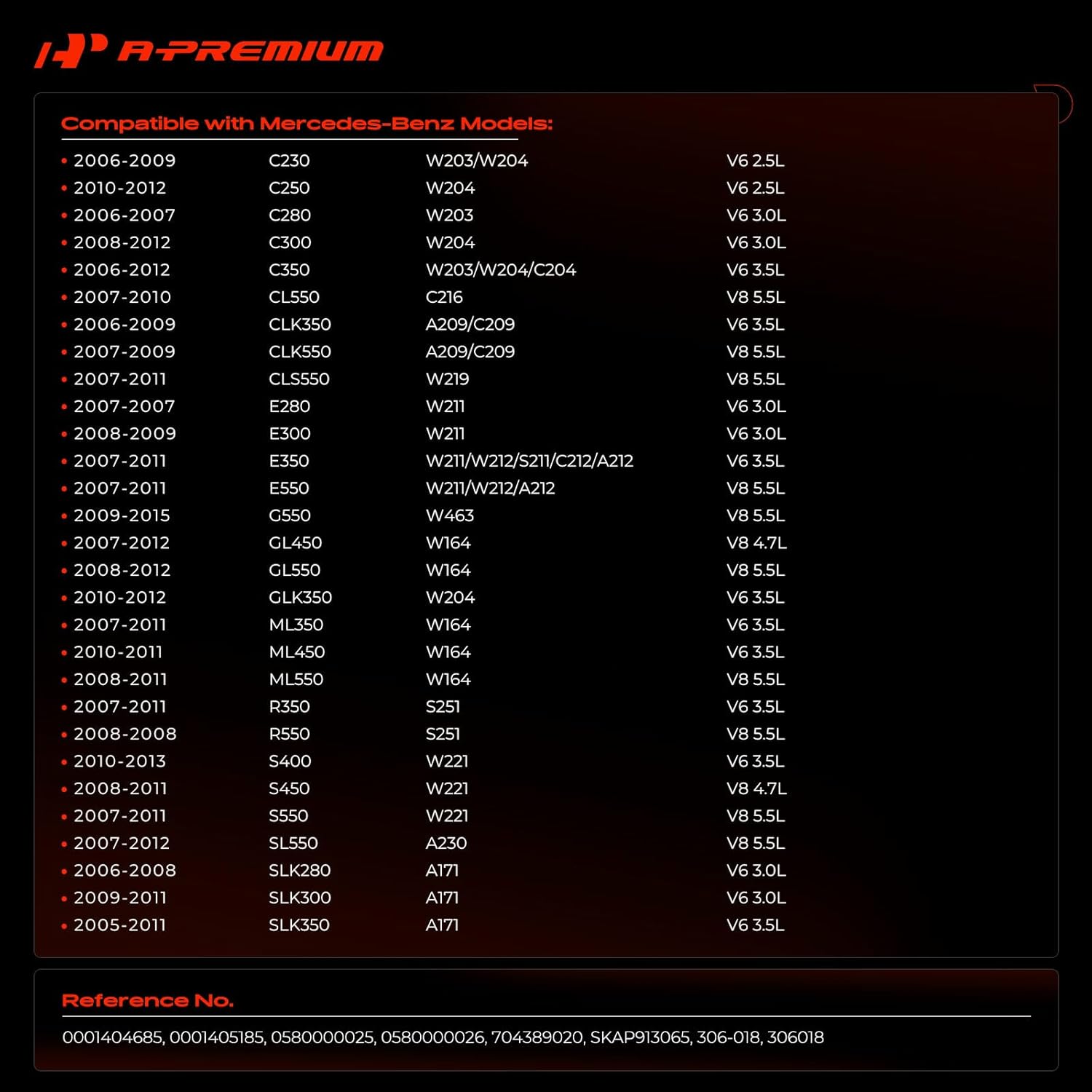 A-Premium Secondary Air Injection Smog Pump Compatible with Mercedes-Benz E280 E300 E350 E550 C280 C230 C250 C300 C350 GLK350 ML350 ML550 ML450 GL450 GL550 S400 S450 S550 CLS550, 0580000025 0001405185