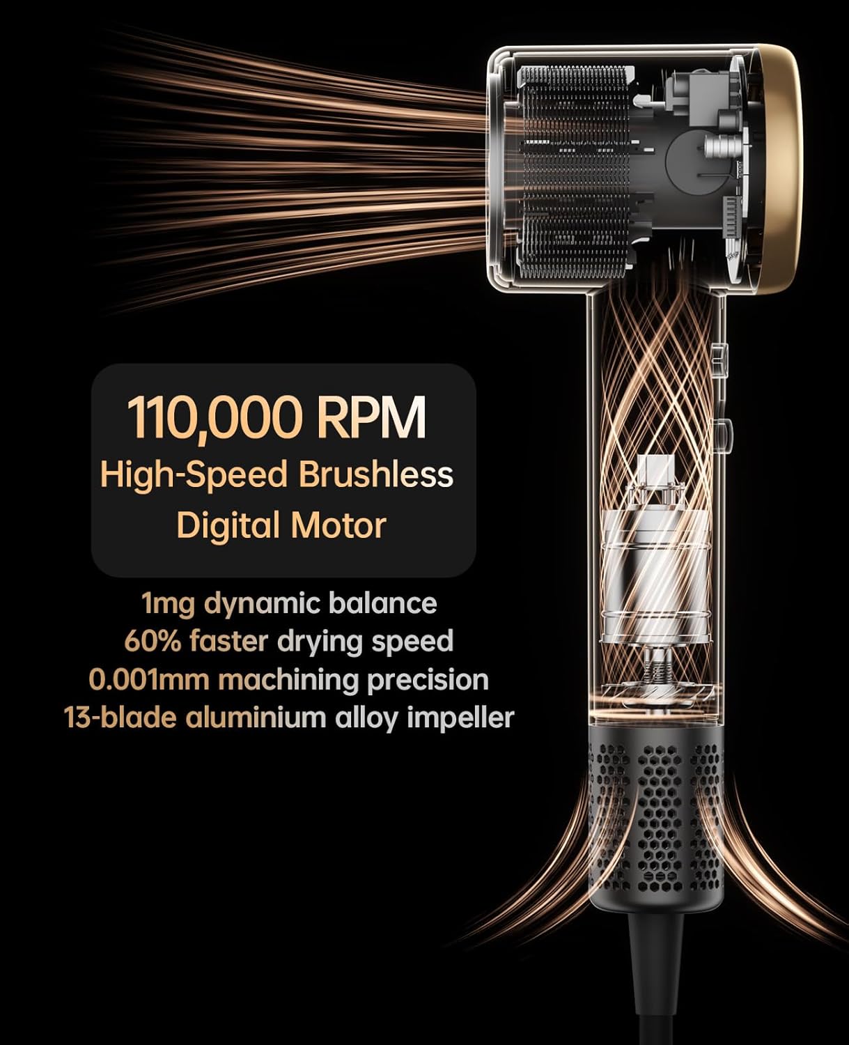 Hair Dryer, CONFU Ion Hair Dryer with Diffuser for Curly Hair, 110000 RPM Professional High Speed Blow Dryer, 1400W Diffuser Hairdryers Fast Drying for Women Men - Image 3