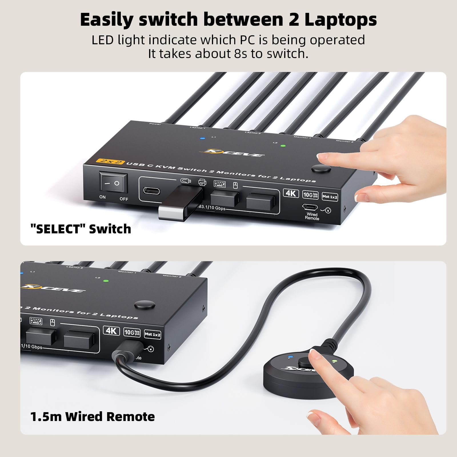 KCEVE Conmutador KVM USB C 2 monitores para 2 portátiles, MST, 100 W PD
