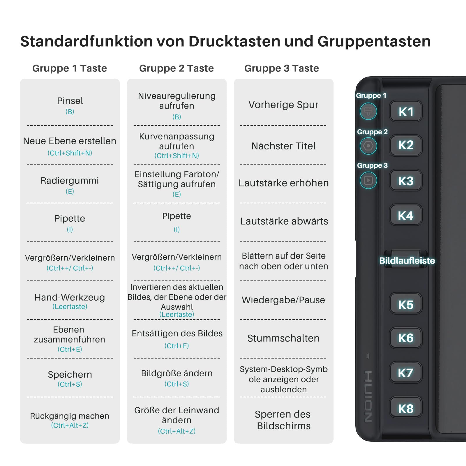 HUION Inspiroy 2 M Grafiktablett, 8 Tasten + Scroller, Schwarz