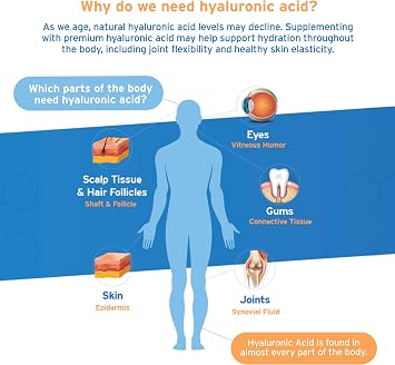 Hyalogic Synthovial Seven Hyaluronic Acid Liquid & Resveratrol Capsules - HA Joint Support - Vegan - 1 oz