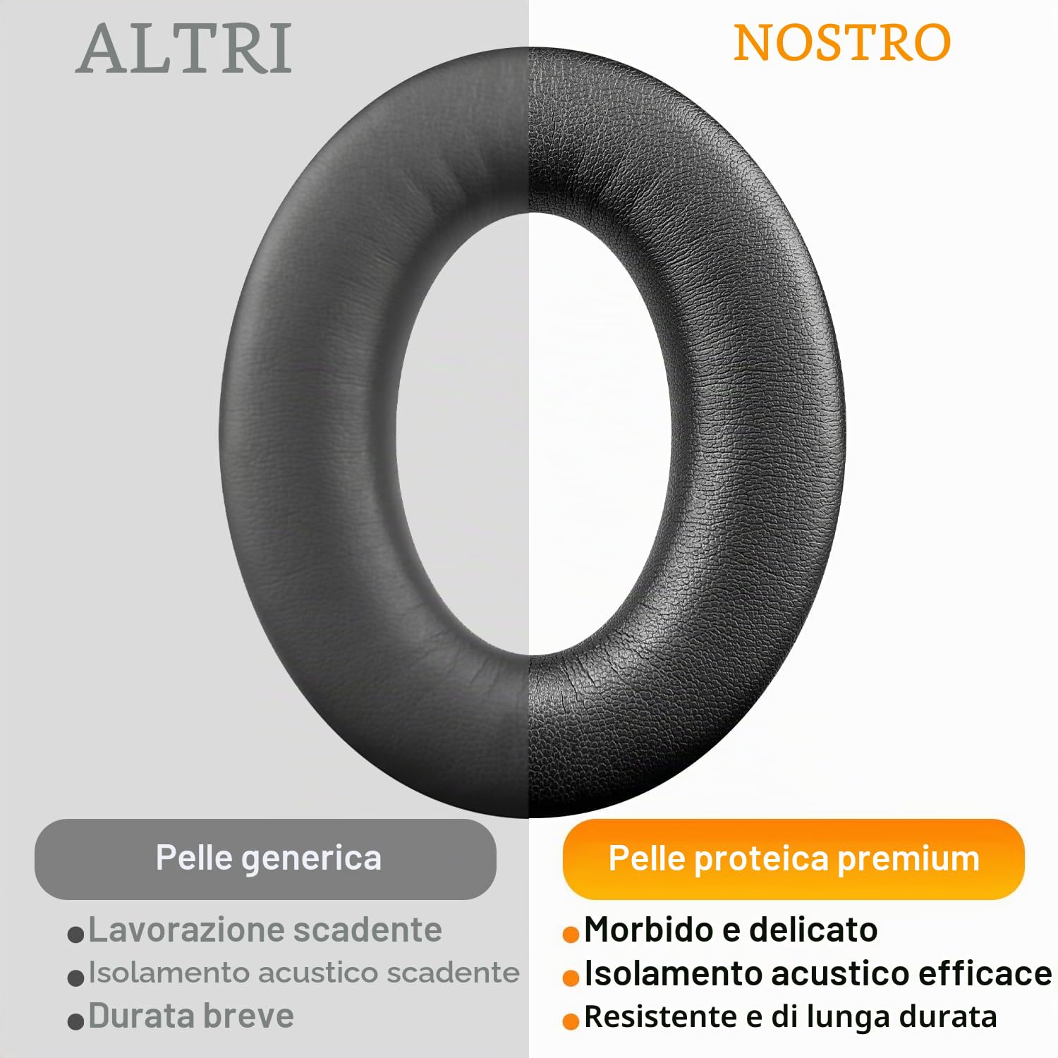 SOULWIT Cuscinetti Auricolari di Ricambio per Bose A20 Aviation Headset, Aviation Headset X A10, Cuscinetti Auricolari con Pelle Morbida, Schiuma di Isolamento dal Rumore (Nero)