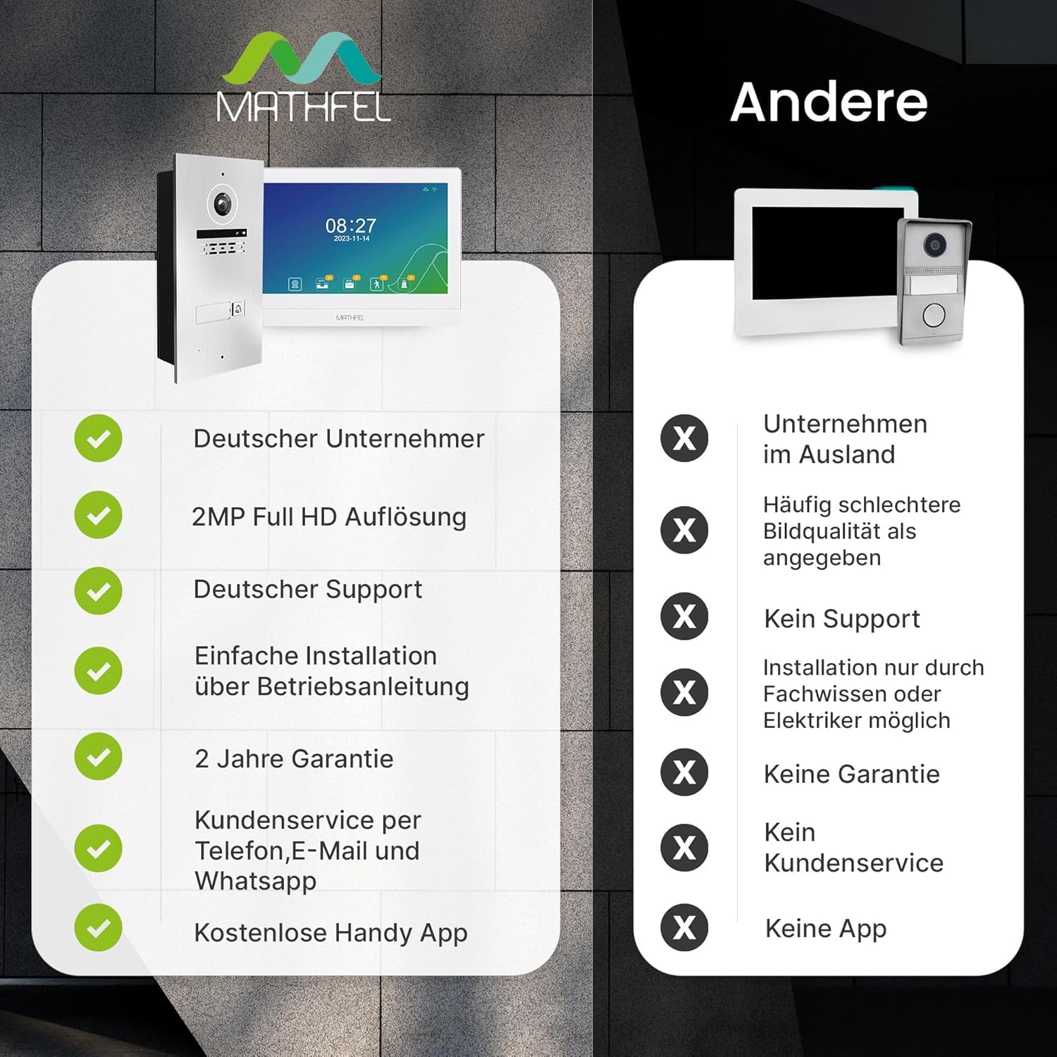 Mathfel 1 Familienhaus 2 Draht Bus WLAN Video-Türsprechanlage, 3x7 Zoll Monitor mit Full HD 2 Megapixel 170 Grad Weitwinkelkamera -Außenstation in Silber mit RFID