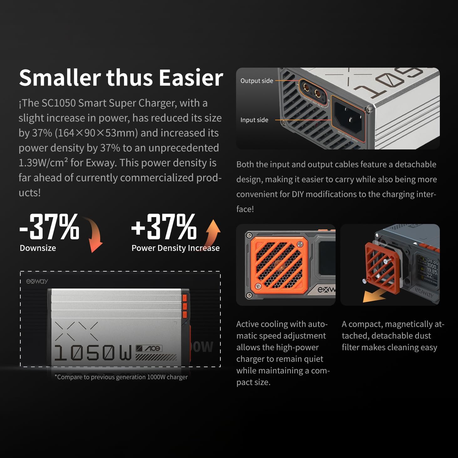 Exway 1050W Flash Super Smart Charger, 42-92.4V Output Voltage Support, Smart APP, Removable Output Port, LCD Full Color Display, Intelligent Cooling, for All Electric Skateboard