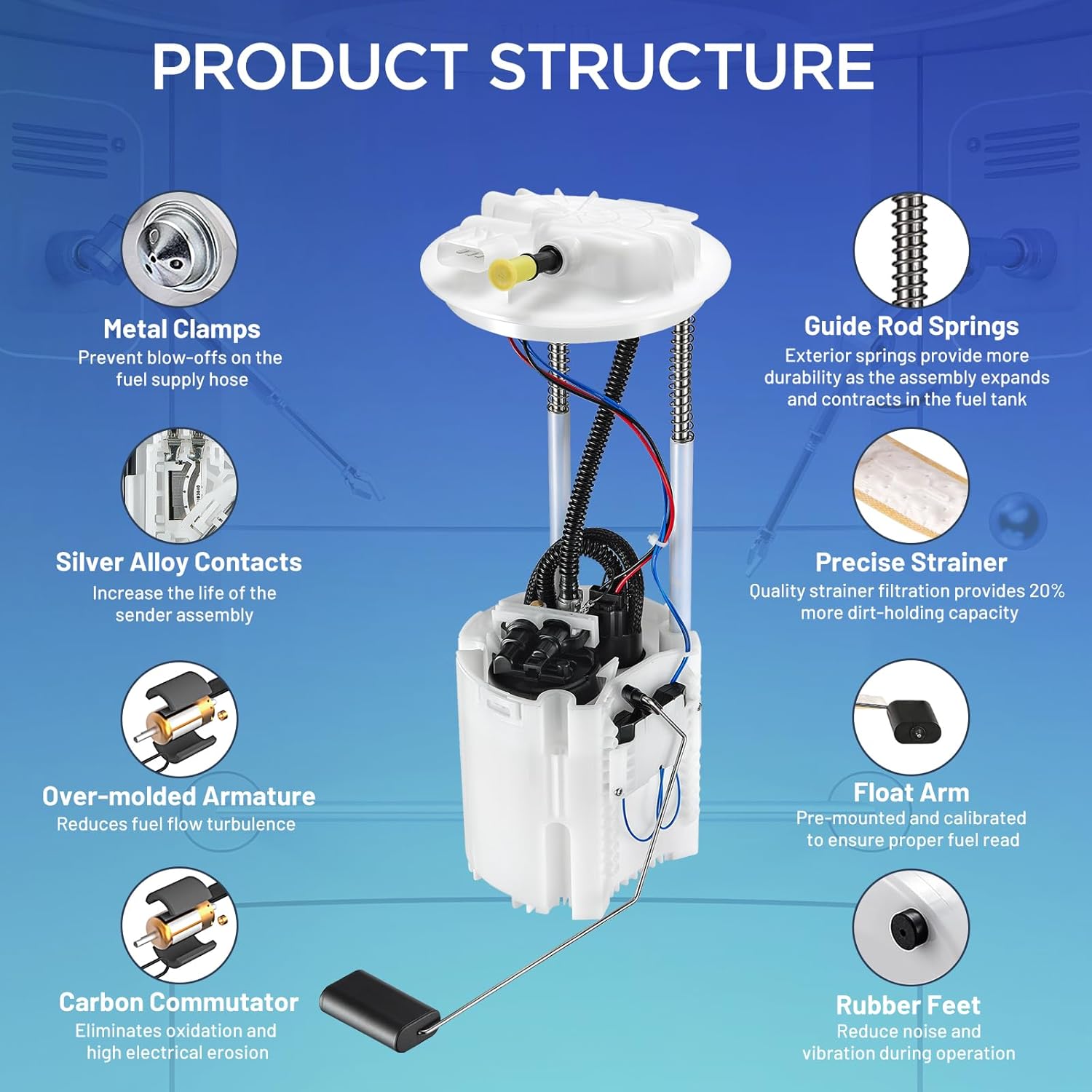 E7270M Fuel Pump Module Assembly Compatible with Ram 1500 2011-2012 V6 3.7L, 2011-2016 V8 5.7L, Replaces SP7118M 5145594AA FG1439 68197307AA
