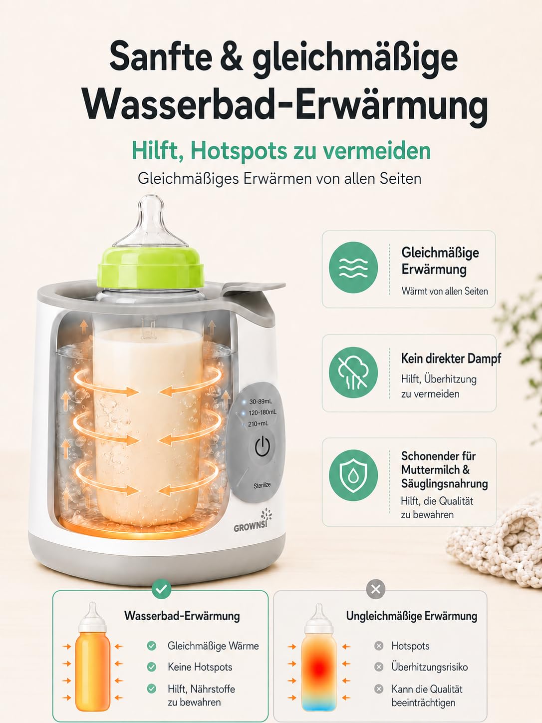 GROWNSY Intelligenter Baby Babykostwärmer, Flaschenwärmer mit Temperaturkontrolle, schneller Milchwärmer, sanftes Auftauen, Babynahrung erwärmen und Sterilisieren Babyflaschenwärmer