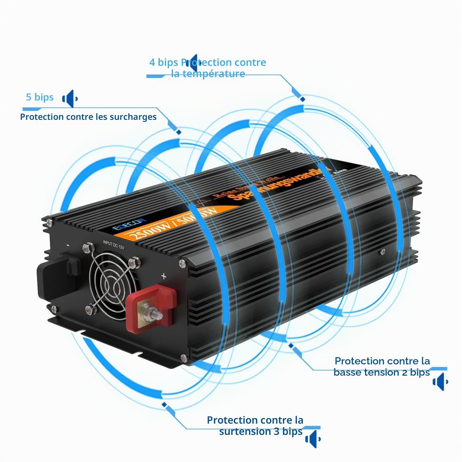 EDECOA Convertisseur Pur Sinus 12v 220v onduleur 2500w avec télécommande 2X USB Onduleur Onde sinusoïdale Pure convertisseur 12v 230v (2500w12v)