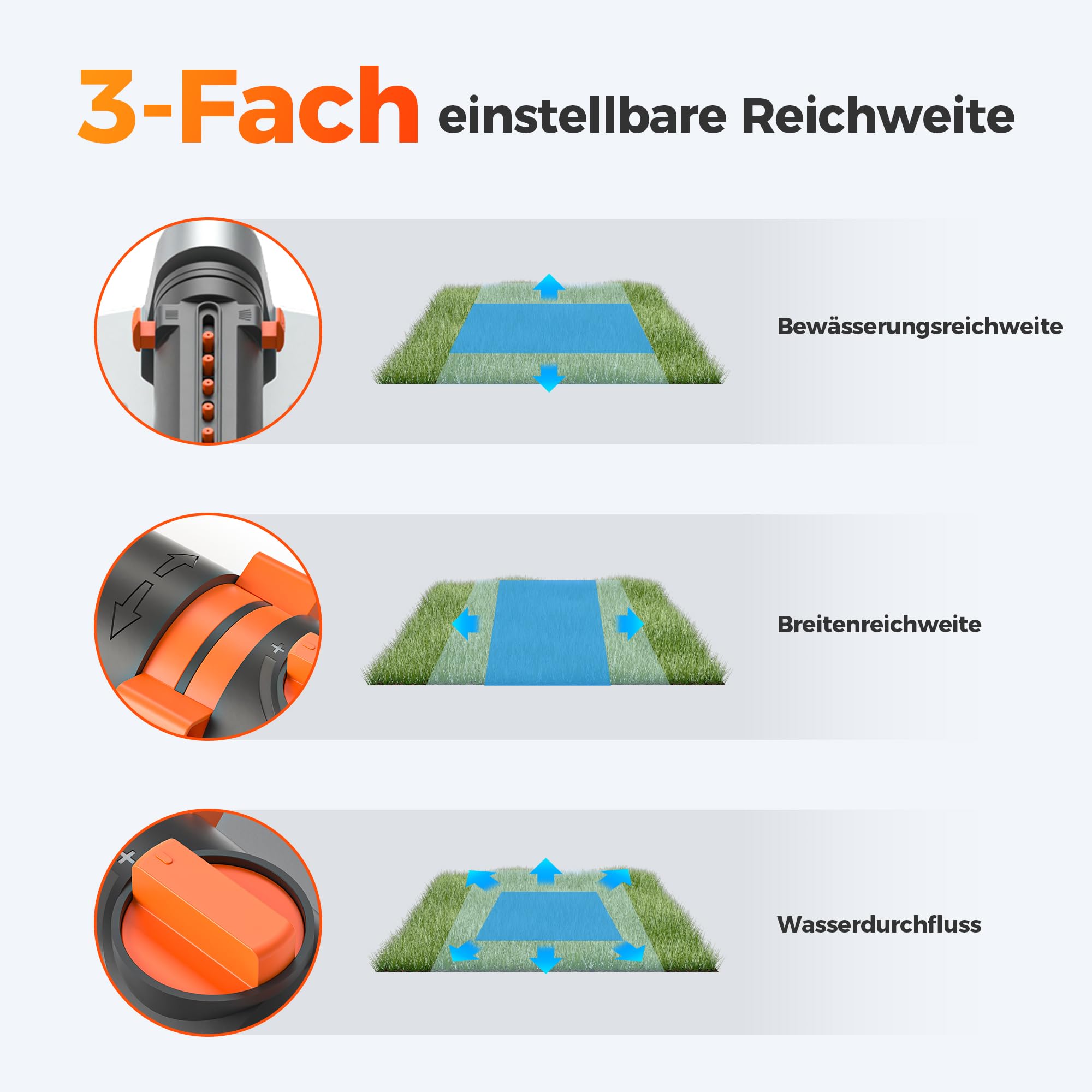 Diivoo Oszillierender Rasensprenger mit Metallbasis, Stufenlos Verstellbar