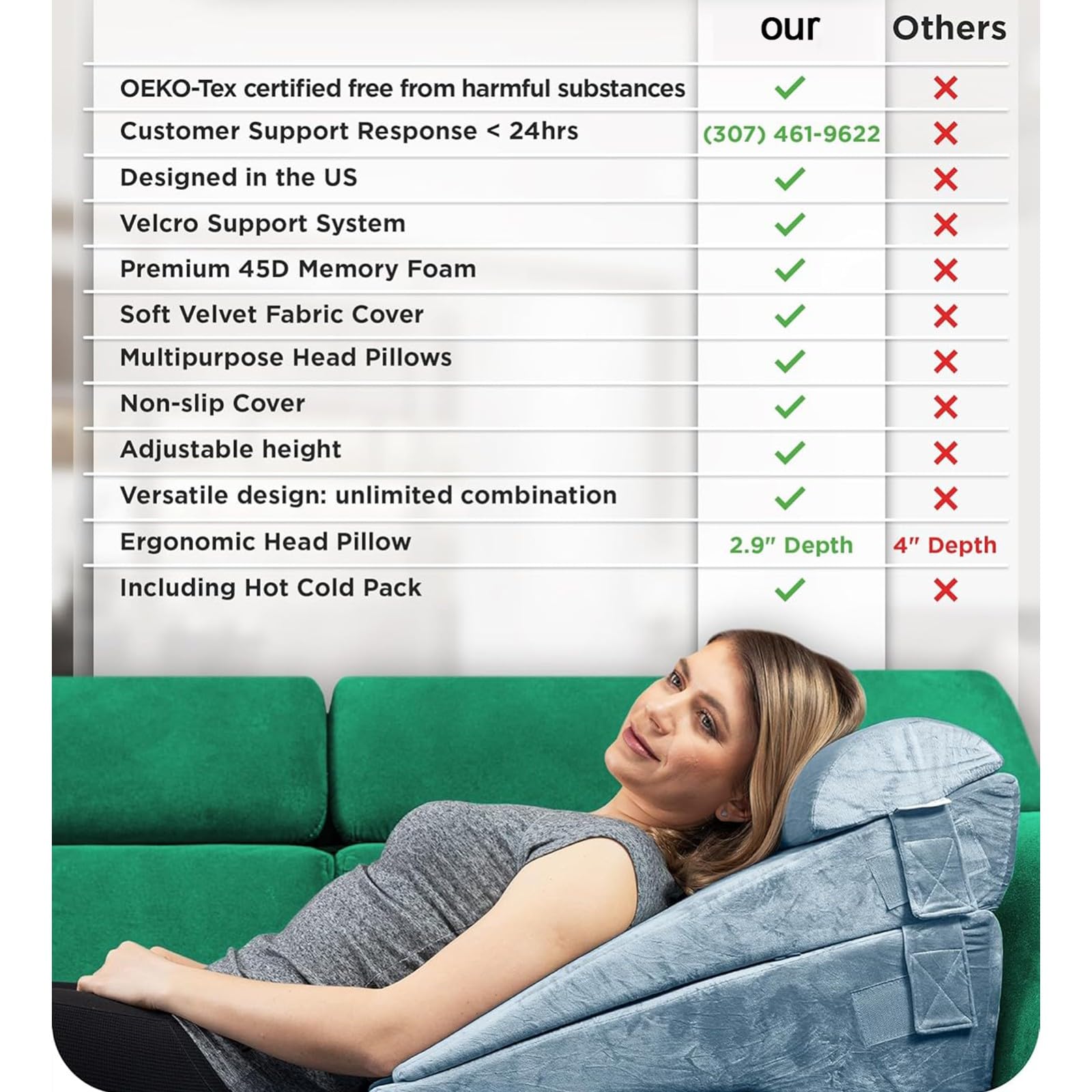 Almohada De Lectura Juego De 4 Almohadas De Cuña Ajustables Para Dormir,Espuma Viscoelástica Para Recuperación Después De La Suregería,Alivio Del Dolor De Espalda,Cuello,Piernas,Reflujo Ácido