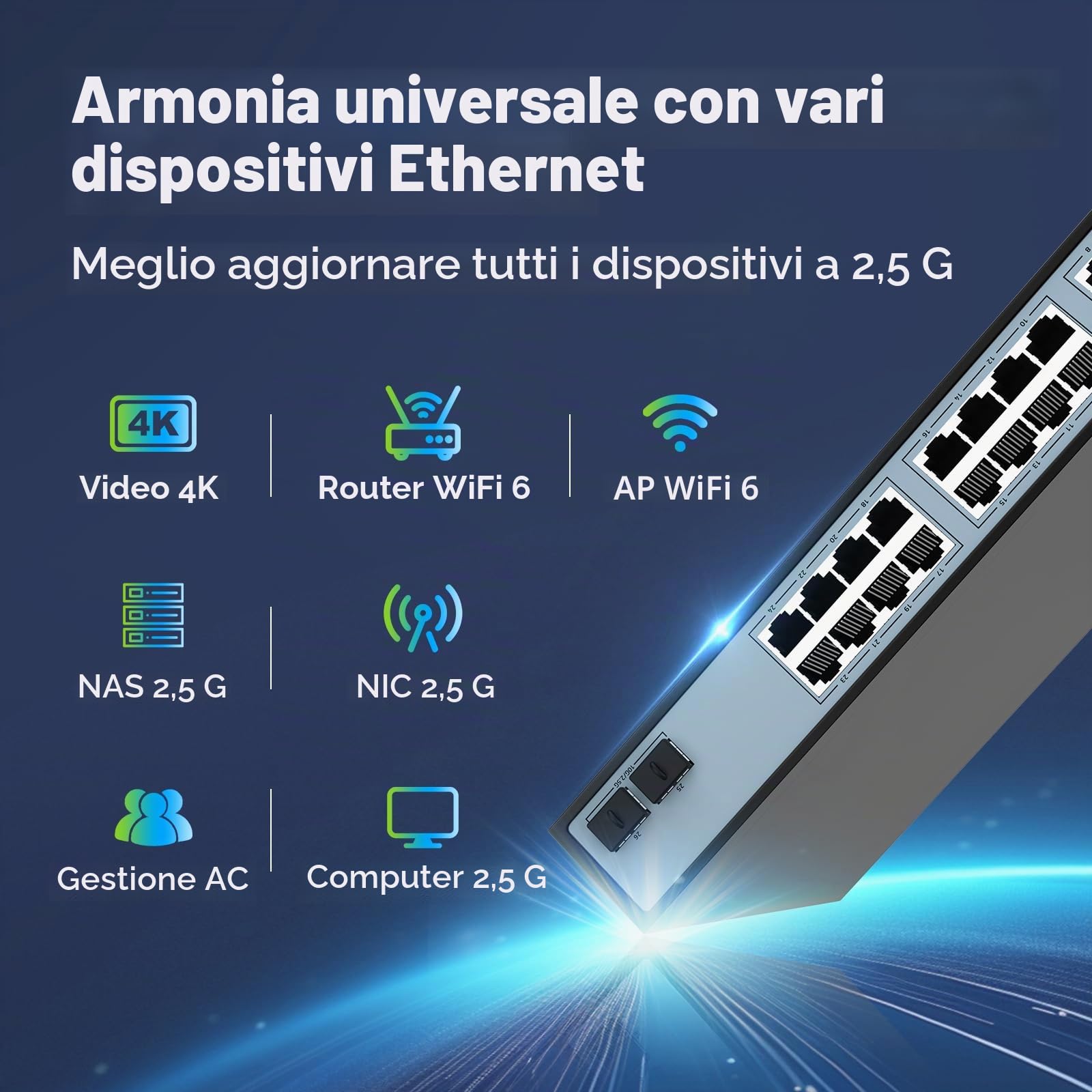 SODOLA Switch gestito da 24 porte, 2,5 Gbit, 24 porte Base-T da 2,5 G, 2 x 10 G SFP+, Link Aggregation/QoS/VLAN/IGMP,Switch di rete 2,5 G montato 1U