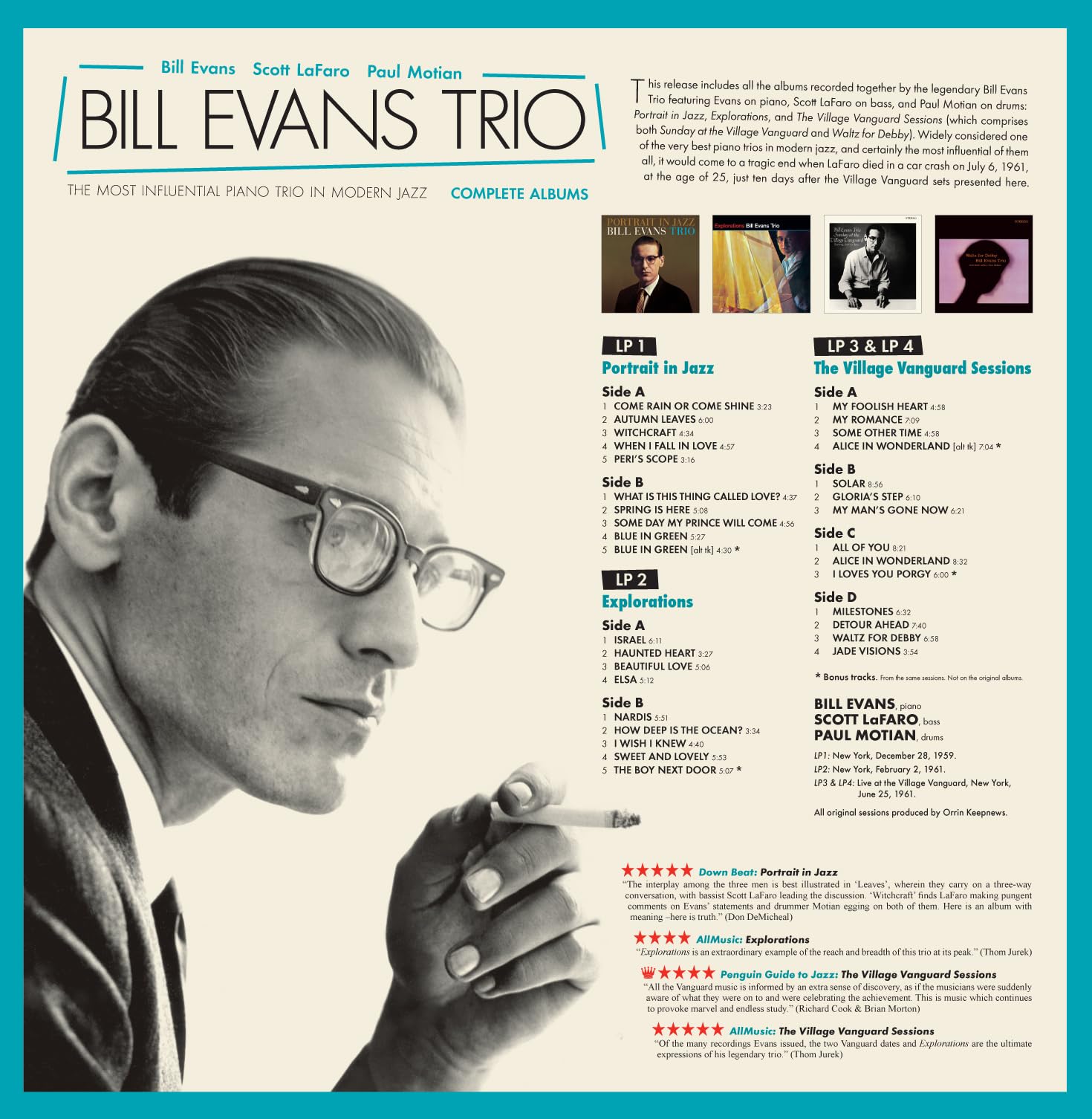 The Most Influentials Piano Trio in Modern Jazz (1