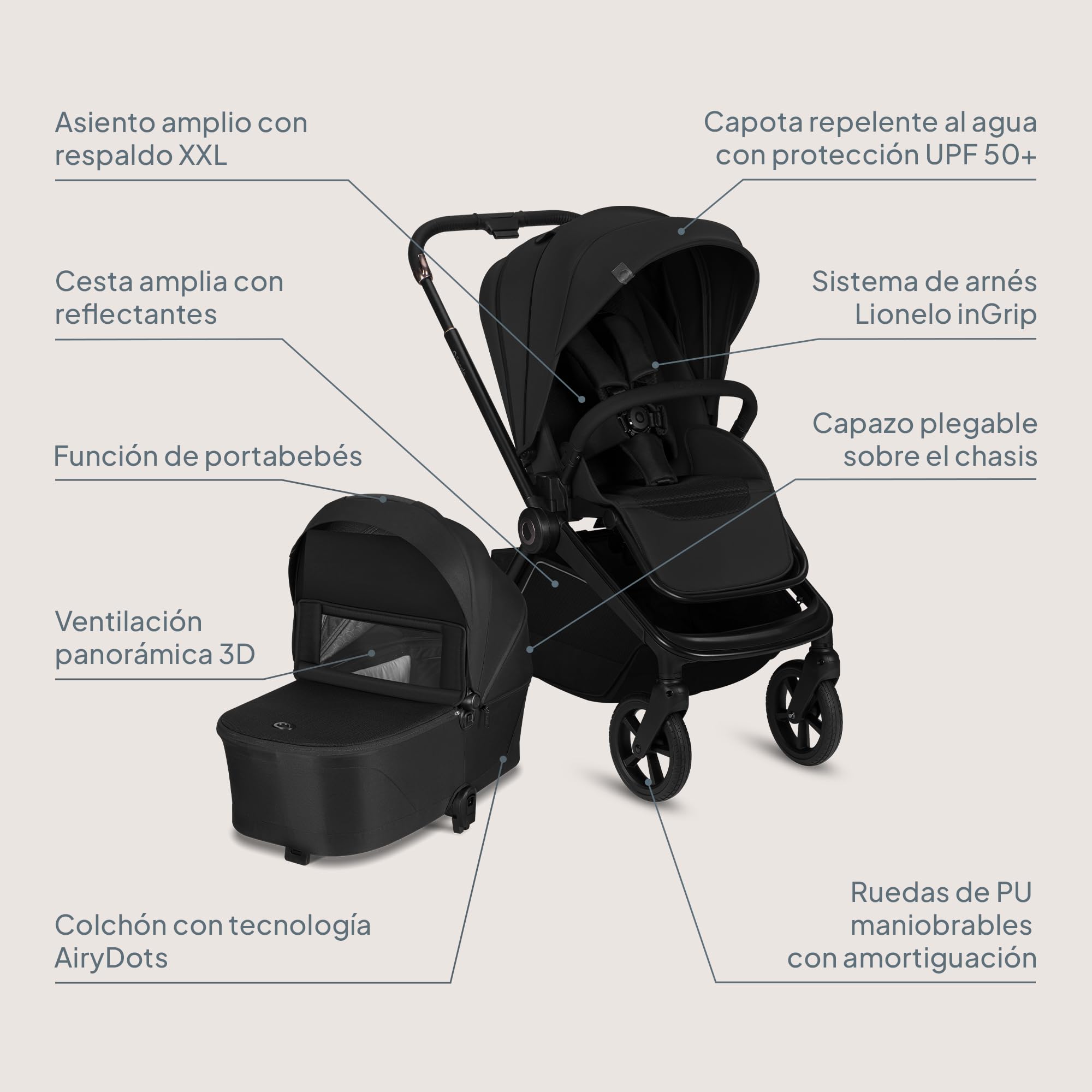 Lionelo Freya Carro Bebe 3 Piezas Carrito de Bebe 3 en 1 (0-4 Años, Hasta 22 Kg), Plegable Capazo, Silla y Silla de Coche I-Size 40-87 Cm, Suspensión, Ruedas PU, Capota UPF50+, Cochecito Bebe