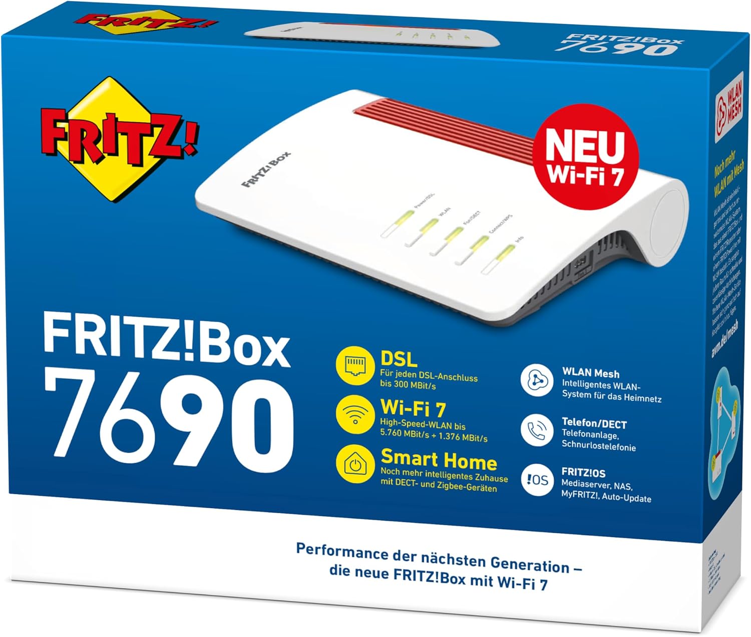 Rear view of FRITZ!Box 7690 with port labels