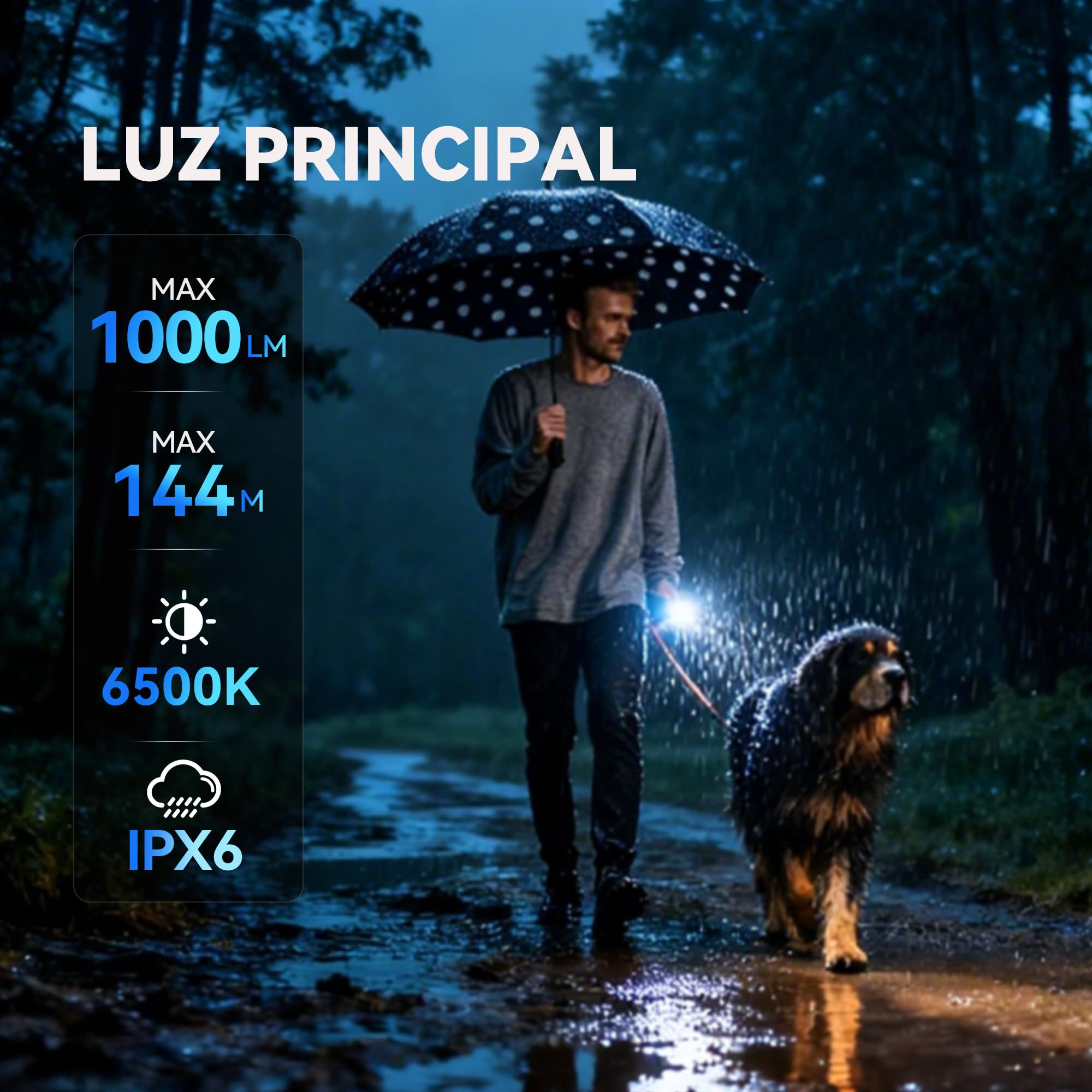 Sofirn ST10 Linterna Led Recargable, 1000LM Enfocado/500LM Inundación/660NM Luz Roja, Doble Imán, Typ-C, Clip, IPX6, Linternas Led Alta Potencia para Hogar, Pasear al Perro, Pesca, Emergencias