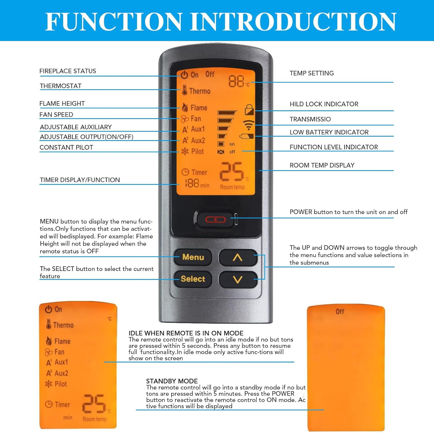 XHEIN 2166-330 Replacement Remote for RC300-HNG, Compatible with Heat N Glo Stoves/Fireplaces