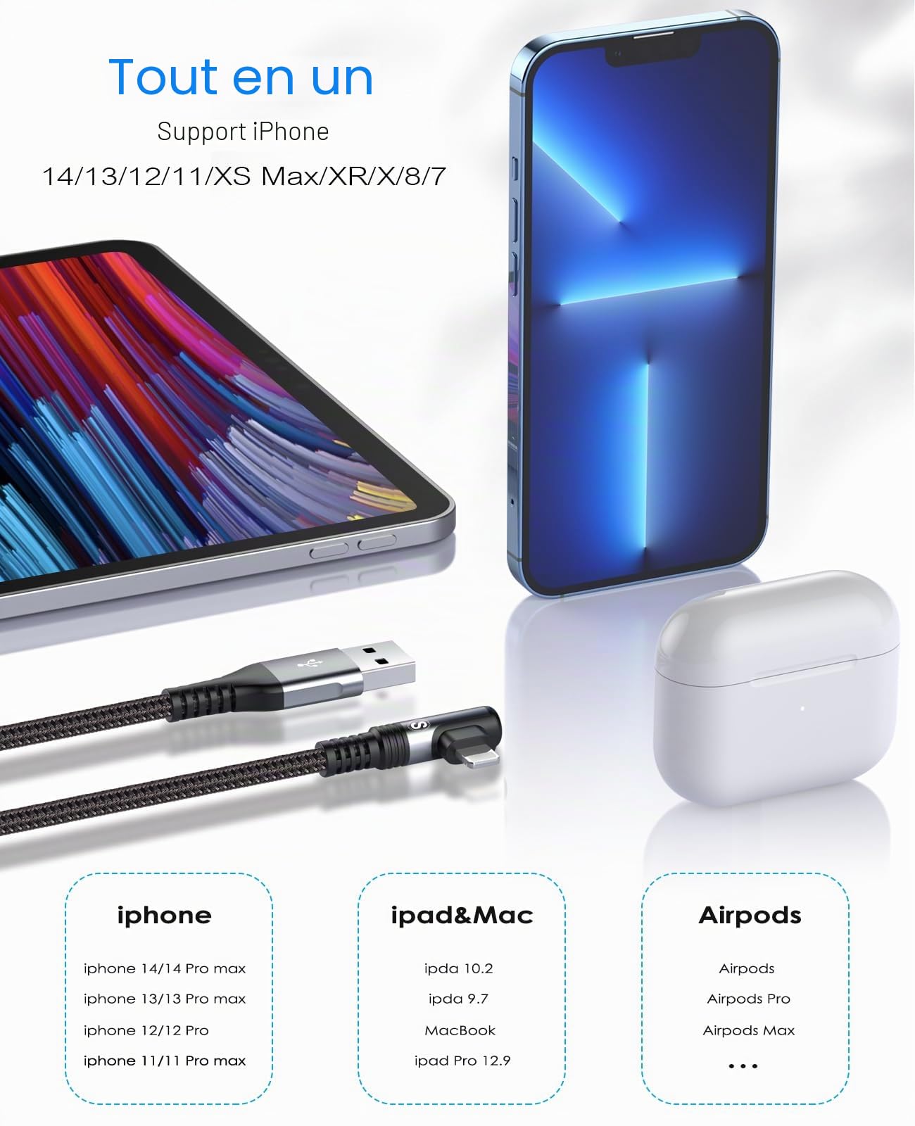 SWECENT Câble i Phone,Coudé 90 Degrés [2m/Lot de 2] cable Chargeur i Phone Nylon Tressé Câble Charge Rapide Compatible avec iPhone 14/13/12/11/Pro/X/XS/XR/8/8 Plus/7/7 Plus/6s/6s Plus/6/6 Plus/SE/5s