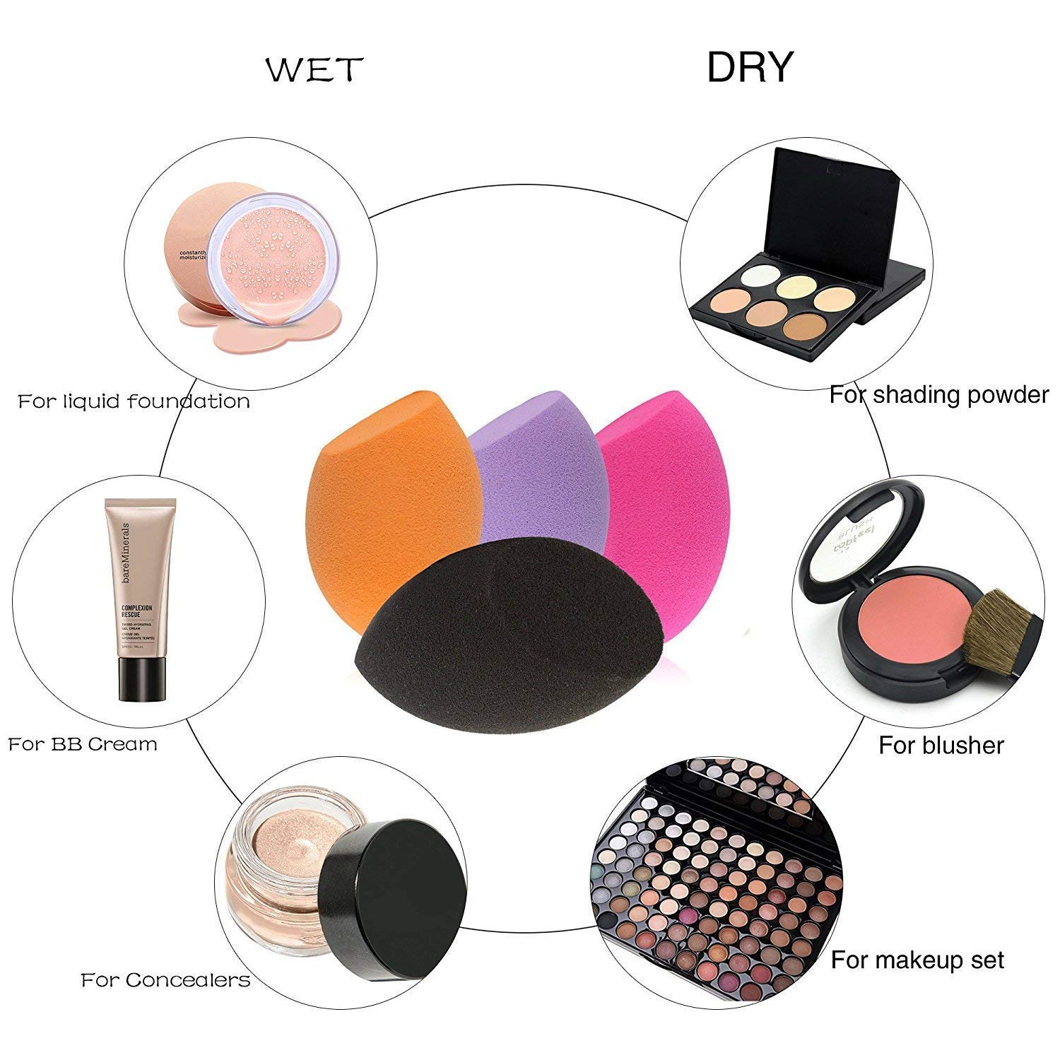 BEAKEY 4+1Pcs Makeup Sponges with Contour Brush, Flawless Foundation Blending Sponge for Liquid Cream and Powder Makeup Sponge Set