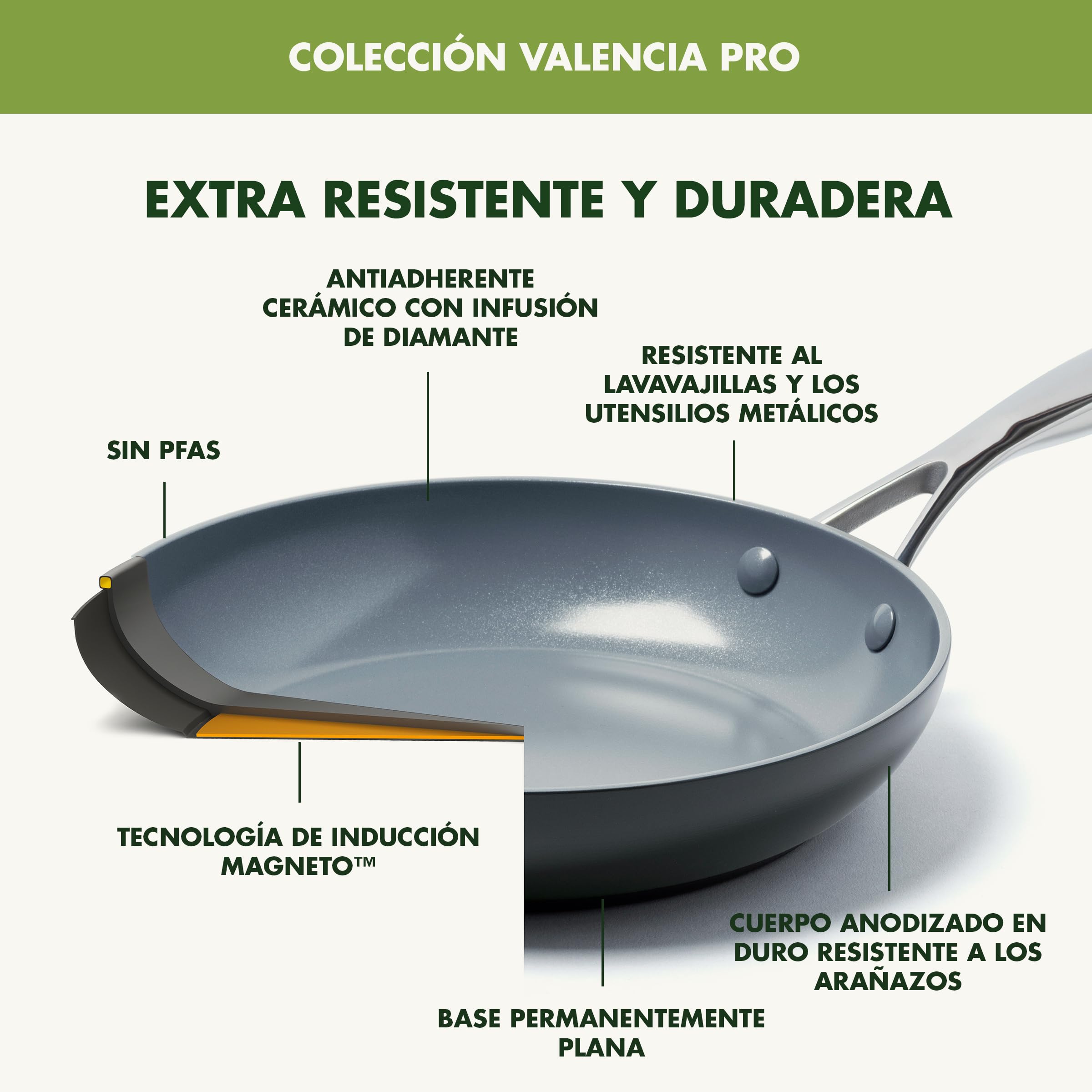 GreenPan Valencia Pro Juego de Sartenes de 20 cm y 26 cm de Cerámica Saludable Anodizada Dura Antiadherente, Sin PFAS, Inducción, Apto para Lavavajillas, Apto para Horno, Gris