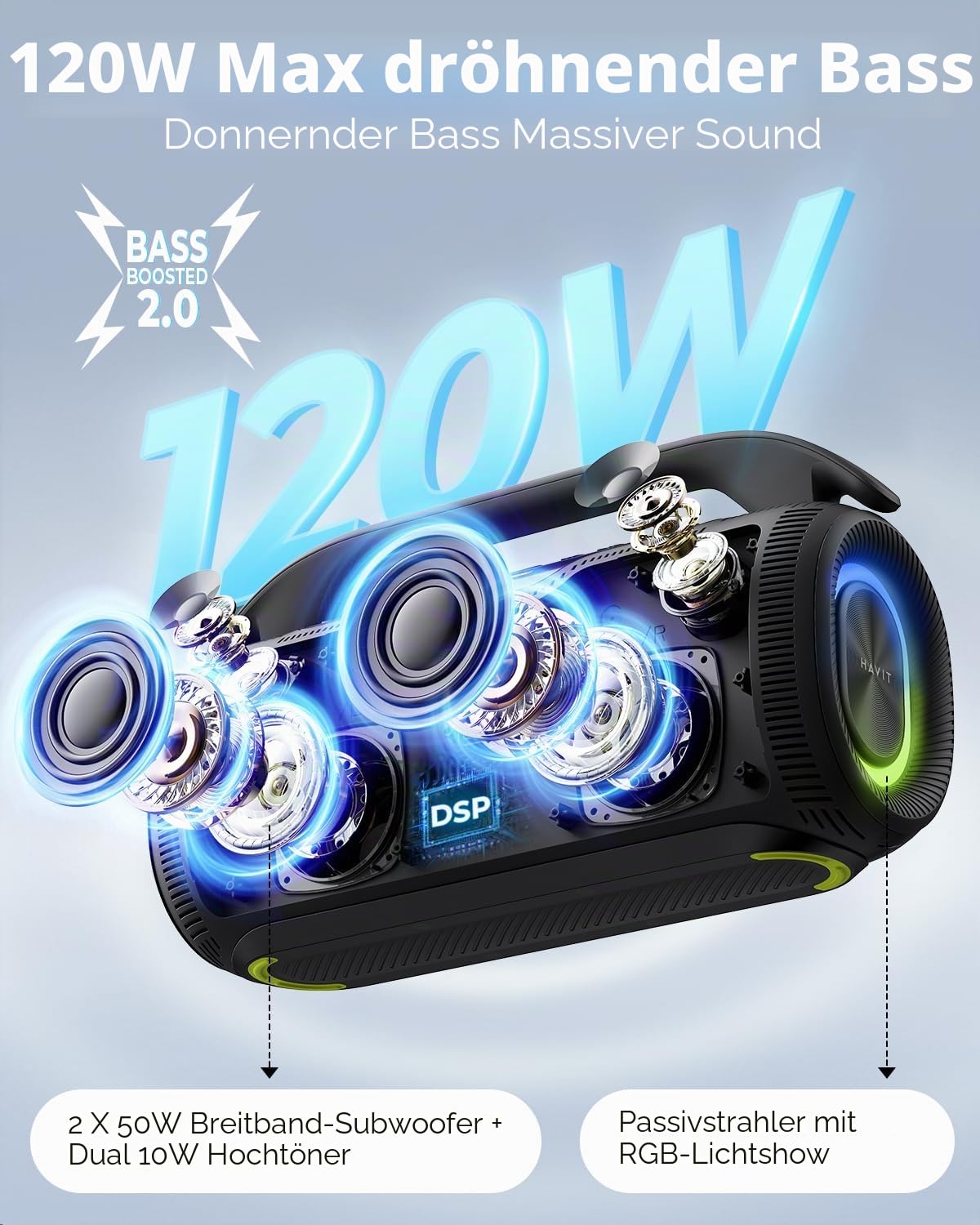 havit 120W MAX Outdoor Lautsprecher, IPX6 Wasserdichter Tragbarer Bluetooth Lautsprecher mit 2.2 K, 16H+ Spielzeit, RGB-Lichter, USB-C, Powerbank, Custom EQ, AUX/DSP für Camping, Strand, Garten