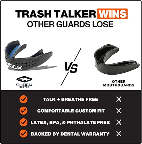 Miniatura 5 de Shock Doctor Protector bucal deportivo, transpirable, perfil bajo, ajuste personalizado, baloncesto, fútbol, lacrosse, hockey y más