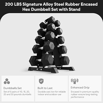 BalanceFrom Rubber Coated Hex Dumbbell Set with A-Frame Rack, Black Solid Cast Iron Home Gym Weights with Chrome Handles for Full-Body Strength Training and Muscle Toning