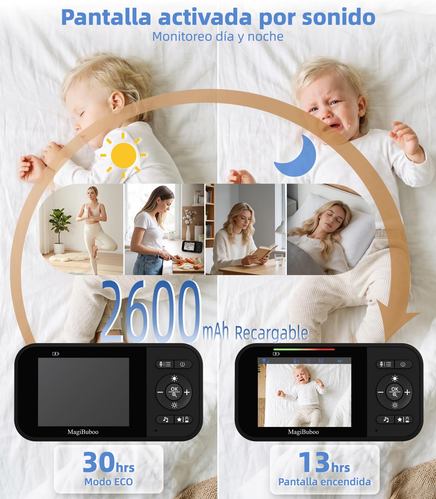 Monitor para bebés sin Wi-Fi, cámara de vídeo para bebés, visión Nocturna por Infrarrojos, Audio bidireccional, detección de llanto, Pantalla IPS de 2,8 Pulgadas, Modo VOX, autonomía de 30 Horas