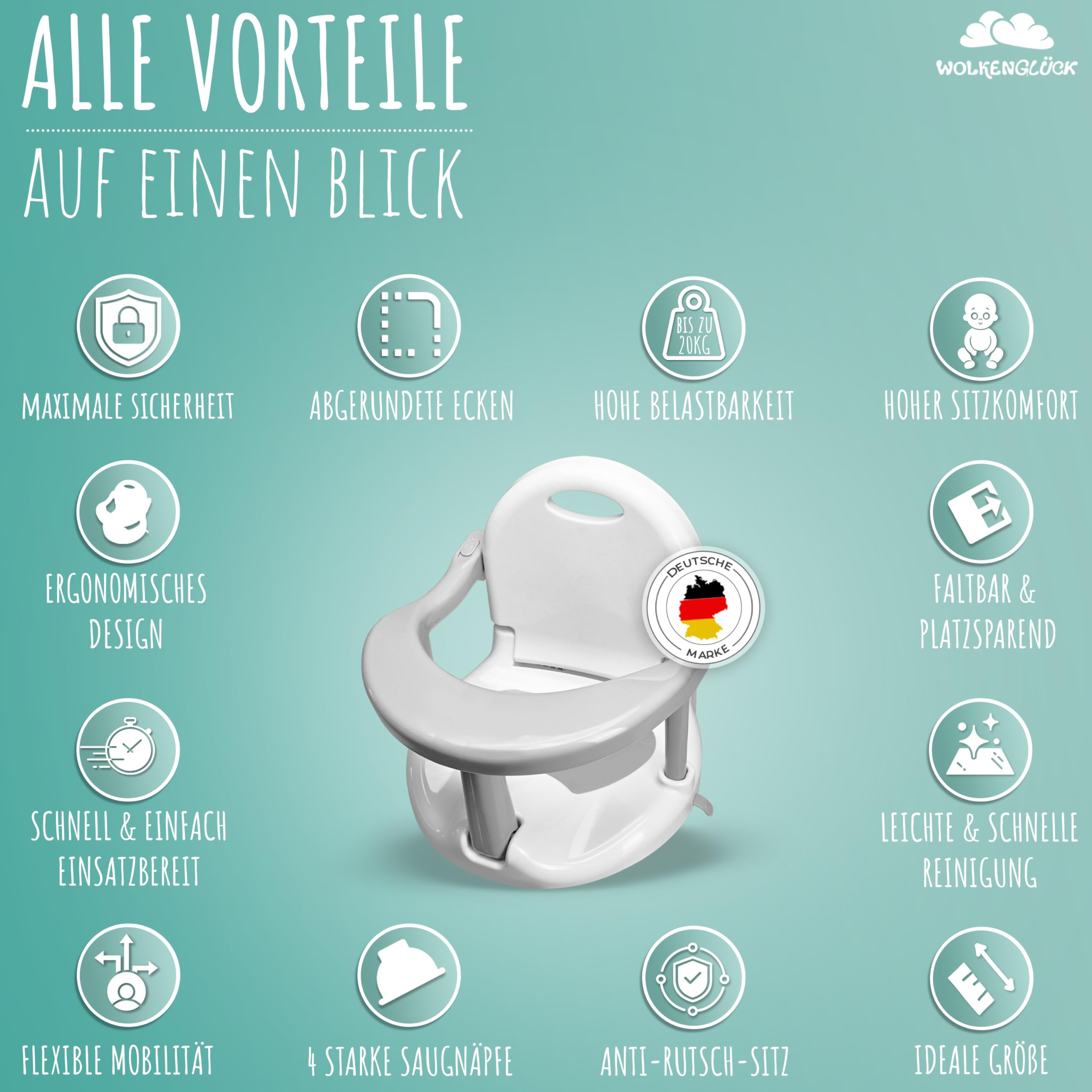 WOLKENGLÜCK® Badewannensitz Baby ab 6 Monate - ergonomischer Anti-Rutsch-Badesitz mit starken Saugnäpfen für Dusche oder Badewanne [belastbar bis 20 kg]