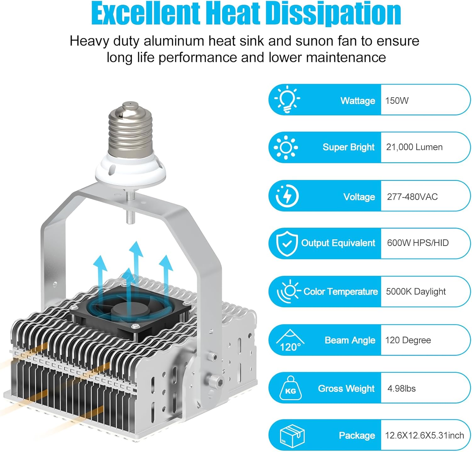 BBESTLED 150W Retrofit LED Light 480V 5000K E39 200-480V LED Parking lot Light Pole Retrofit Roadway Street Commercial DLC ETL 150W LED Retrofit Kit for Shoebox Fixture
