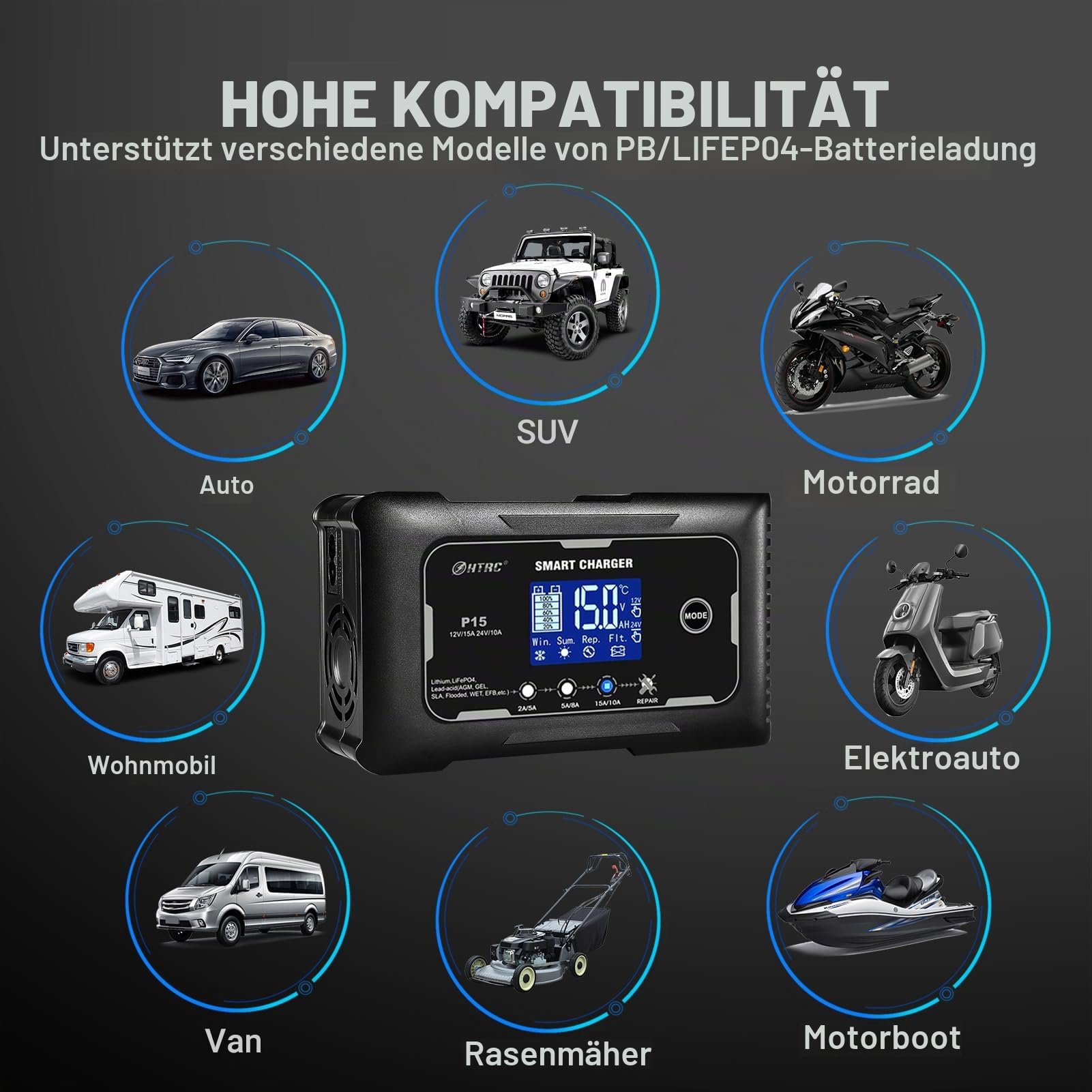 SolaMr 15A Auto-Batterie-Ladegerät, 12V und 24V Smart Automatic Battery Maintainer, Erhaltungsladegerät mit Temperaturkompensation für LKWs, Motorräder, Marine Lithium- und Blei-Säure-Batterien - P15