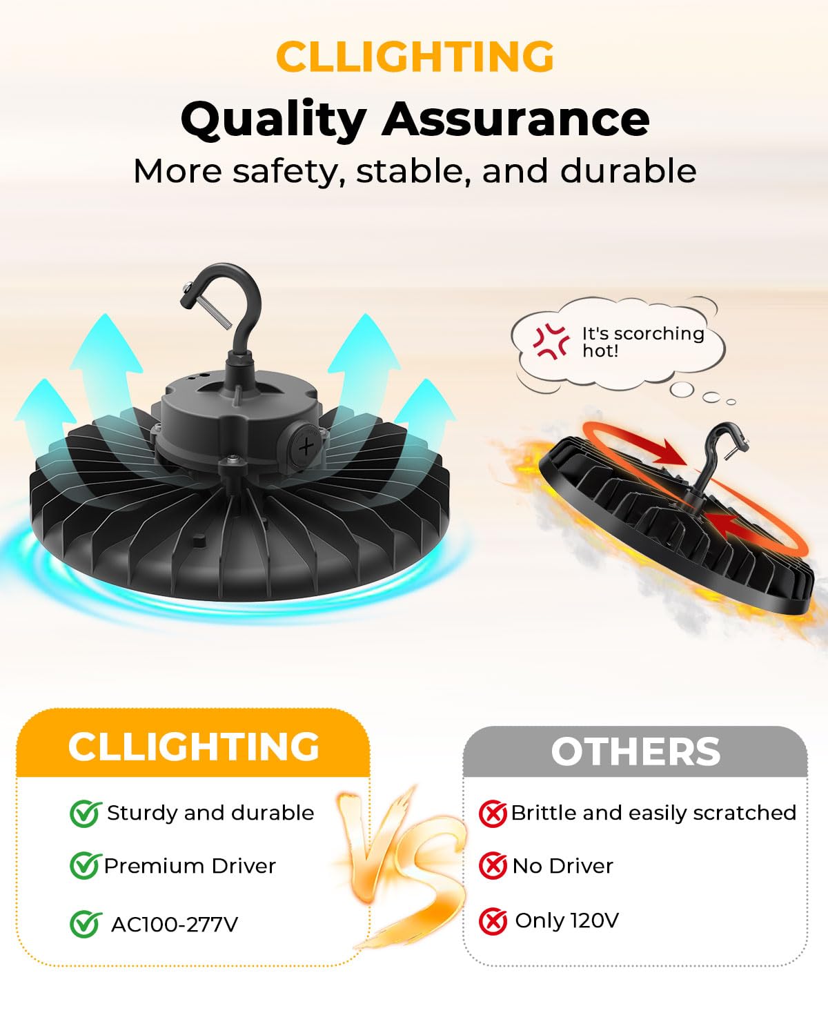 UFO LED High Bay Light 240W 6Pack Upgrade 38 400LM 160LM W ETL Listed High Bay LED Shop — view 4