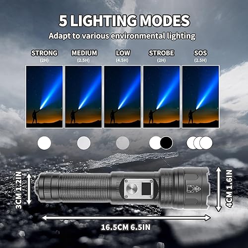 Miniatura 6 de RFFTQQ Linternas USB C recargables de 1500 lúmenes altos, luz de flash más brillante, potente linterna con zoom con pantalla de alimentación