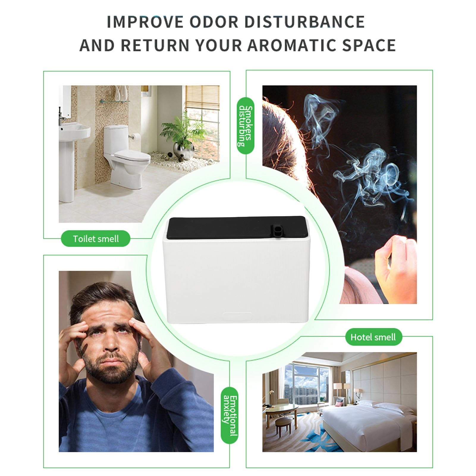 Zerodis Duftdiffusoröl Diffusor 50 Ml Heimatduft Aromatherapie Automatischer Duftdiffusor für Hotelzimmer Badezimmer Wohnzimmer Büros 5-20 ³ Abdeckung Wasserlos