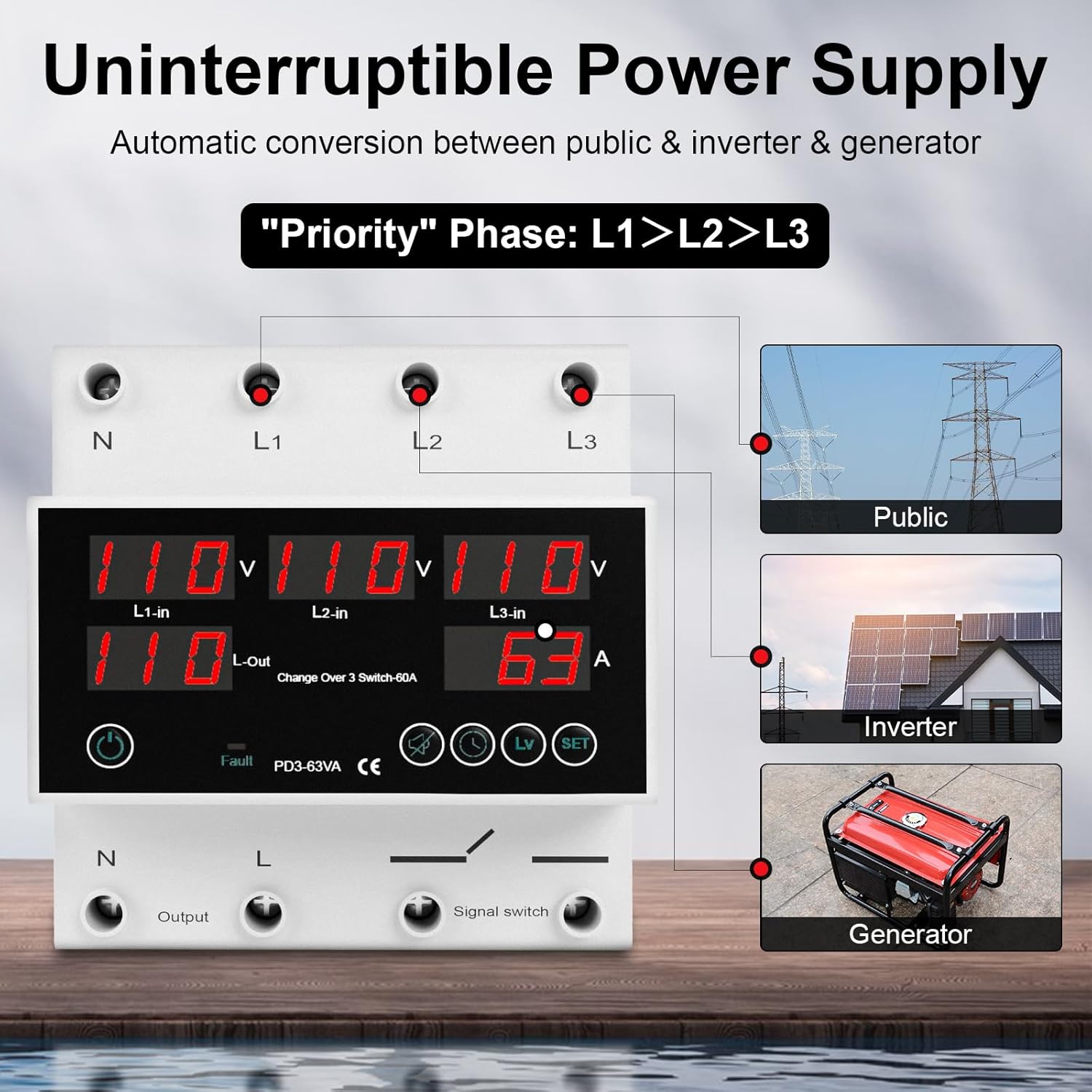 One-Click Setup Automatic Transfer Switch with Priority Phase L1＞L2＞L3, 4P 63A 110V 40/50/60/70Hz ATS Electrical Selector Switch Generator Changeover Switch V/A Protector Din Rail Mount