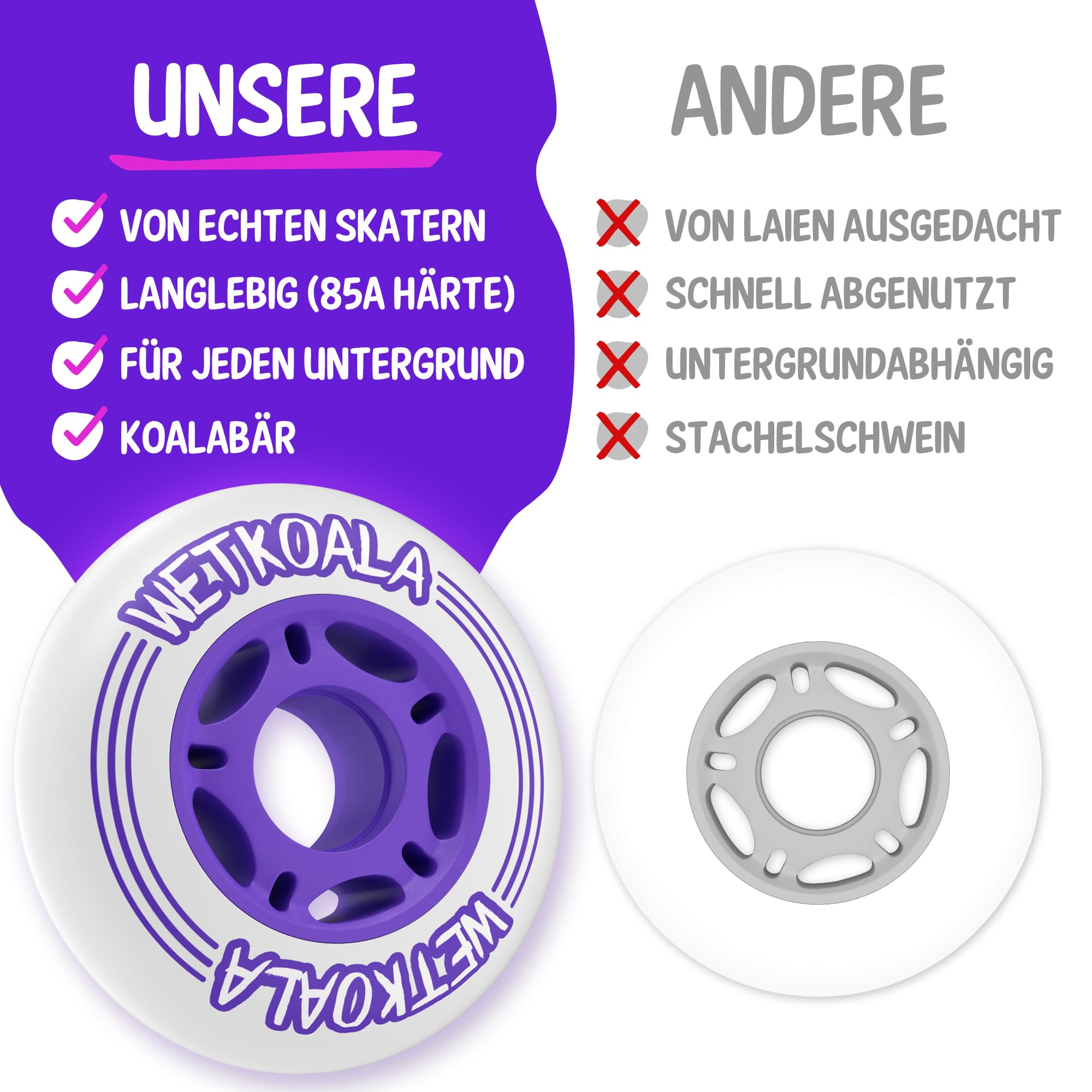 Inliner Rollen 80mm 85A (4 Stück) Starker Grip und lange Haltbarkeit auf jedem Untergrund für Inline Skates, Scooter, Waveboard, Roller und mehr