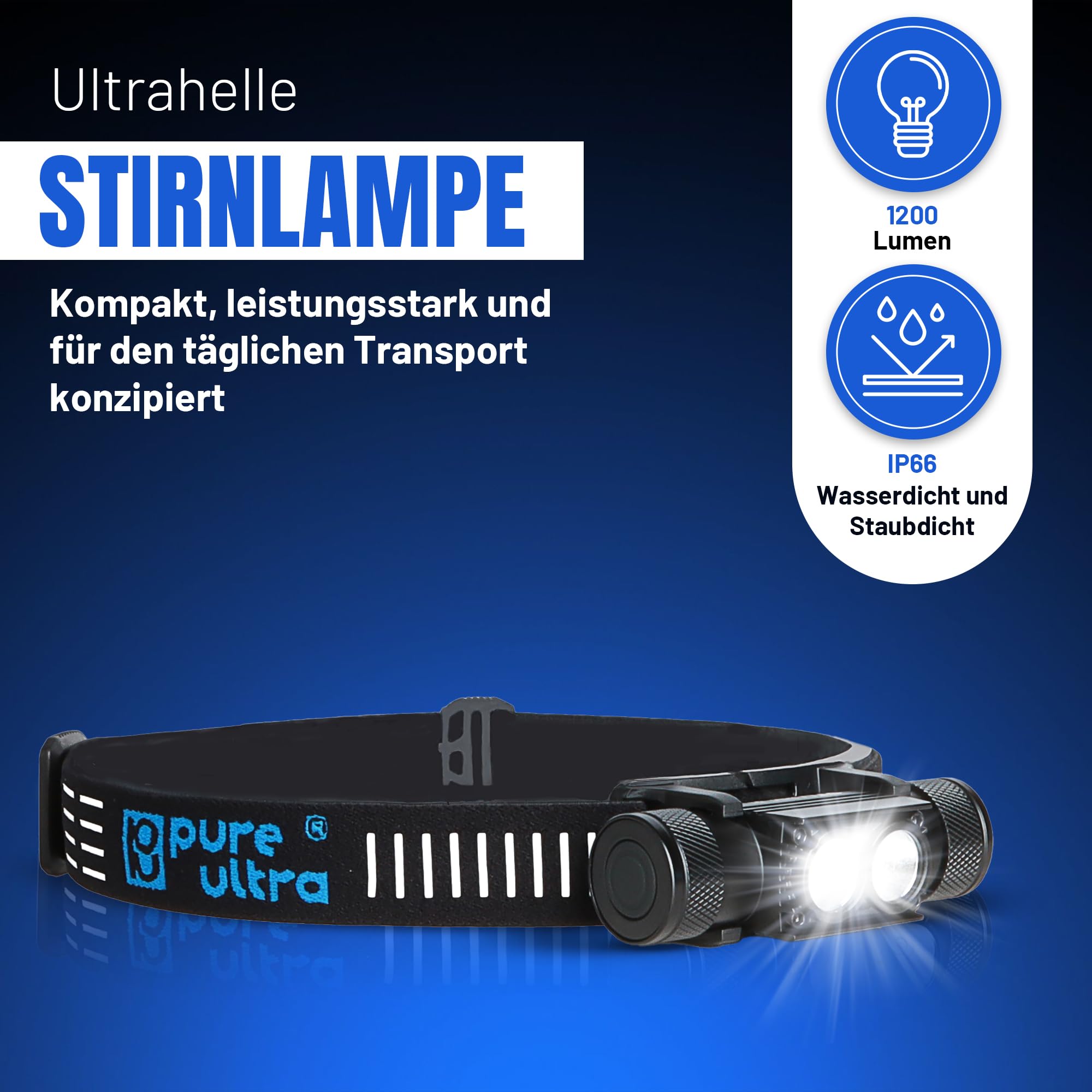 H12 Lampe frontale rechargeable 1200 lumens, LED blanc neutre, portée de 150 m, batterie 4000 mAh, charge USB-C, étanche IP66, idéale pour une utilisation en extérieur et professionnelle