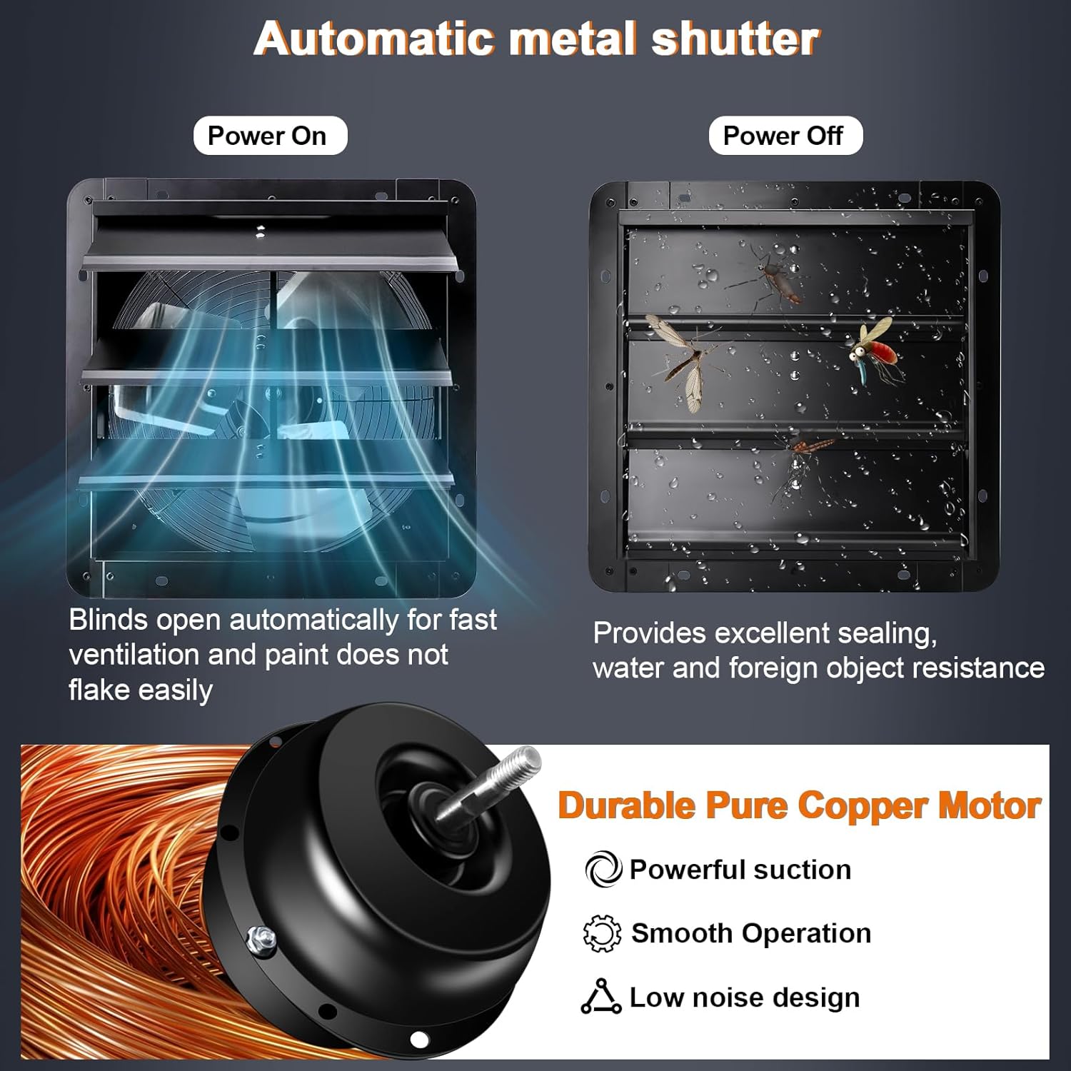 Hiorucet 7 Inch Wall Mounted Shutter Exhaust Fan with 1.8M Power Cord, 60HZ, 28W, Pure Copper Motor with High Speed Low Noise, Automatic Shutter Attic Fan, Ventilation for Greenhouses, Garages, Sheds