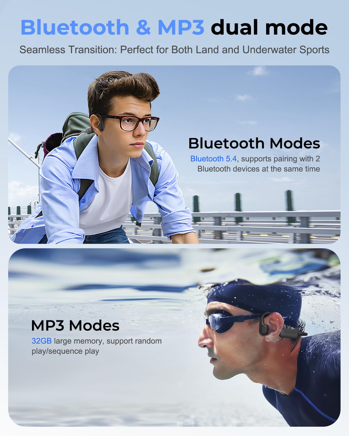 Yobola Écouteurs Sans Fil, écouteurs Intra-auriculaires Bluetooth, Basses Profondes, Stéréo HiFi