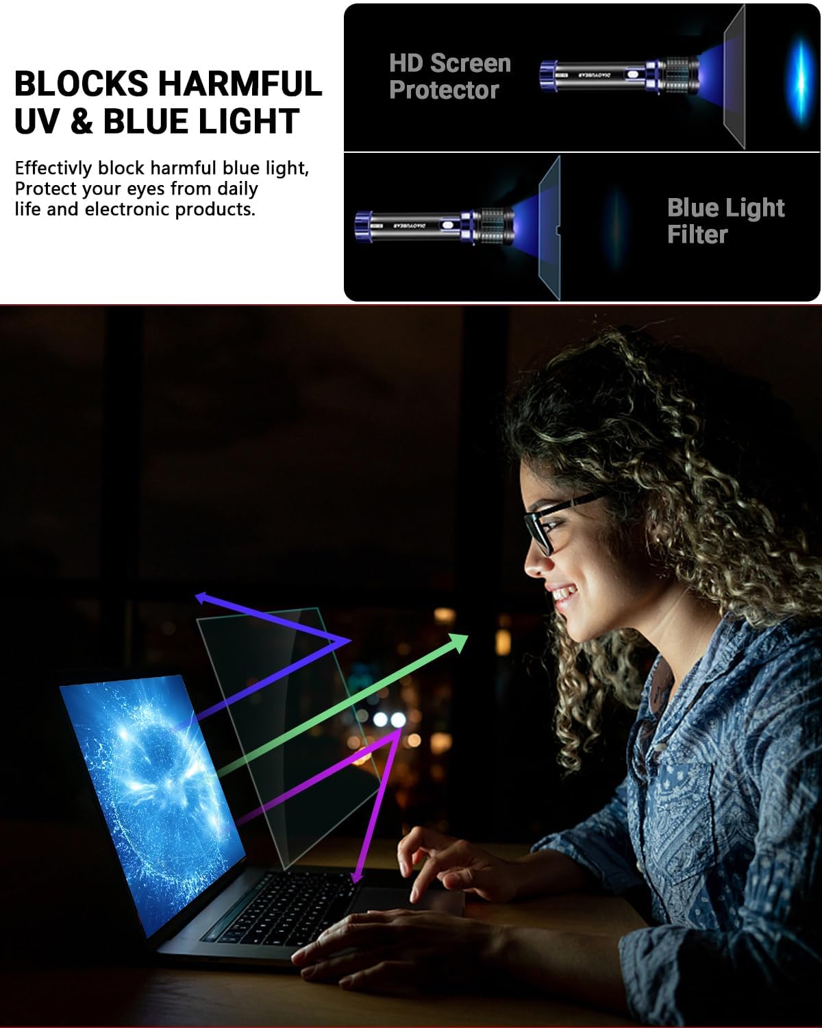 [Confezione da 3] 15,6 pollici 16:9 protezione schermo per computer portatile – anti luce blu e filtro antiriflesso, 15,6 pollici compatibile con Dell HP Envy x360 Asus vivobook Arzopa Samsung book