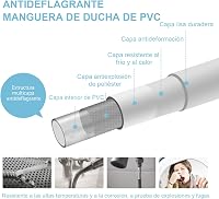 OFFO Zuhanycső 1.6m Fehér Csavarmentes Védelem PVC Magas Nyomás 5