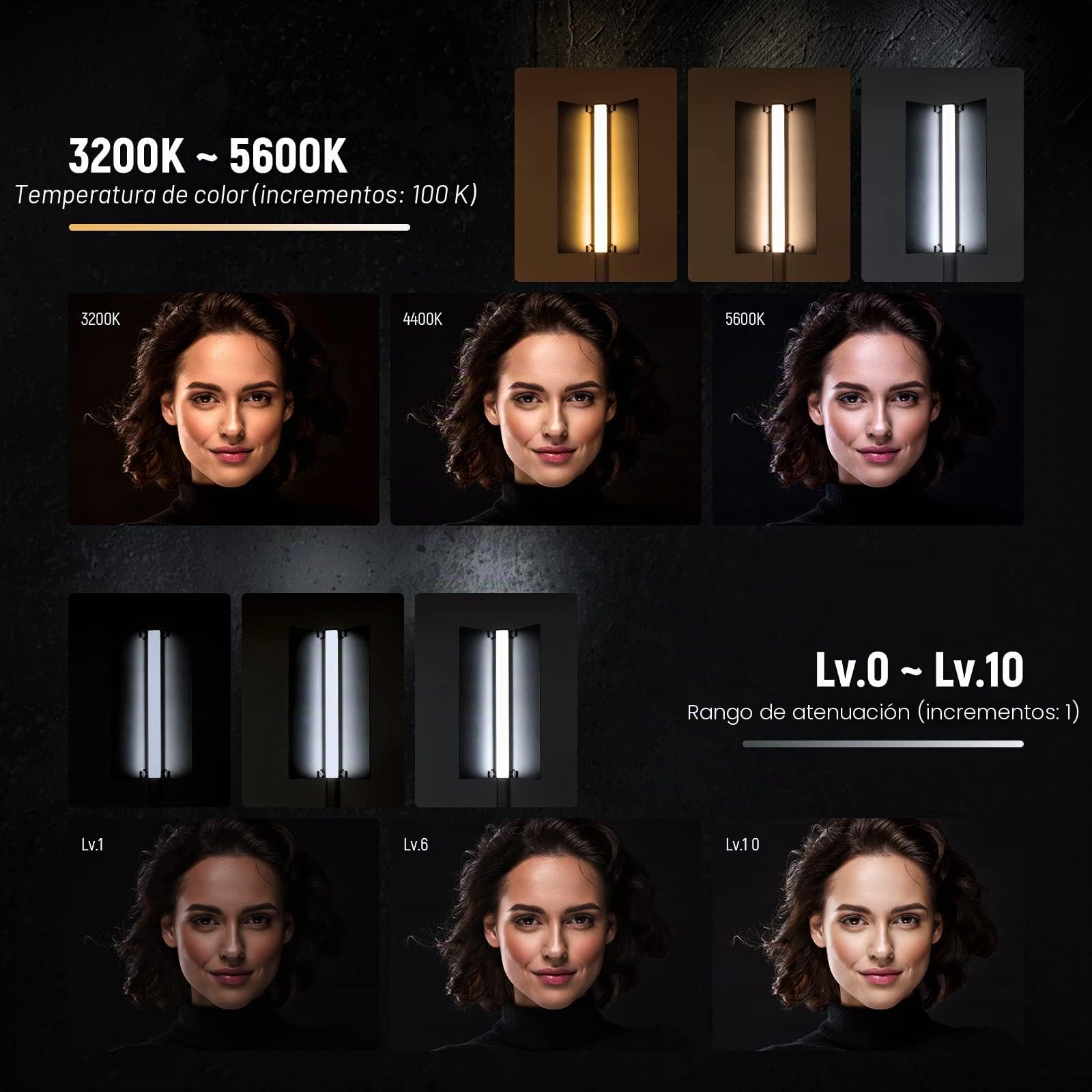 NEEWER CL124 Pro Barra de Luz LED Video, Palo Iluminación Bicolor Fotografía con Batería Mejorada de 7,4V 3200mAh Metal Puerta de Granero 2,4G Pantalla LCD Remota, 1500Lux CRI97+ Regulable 3200K-5600K