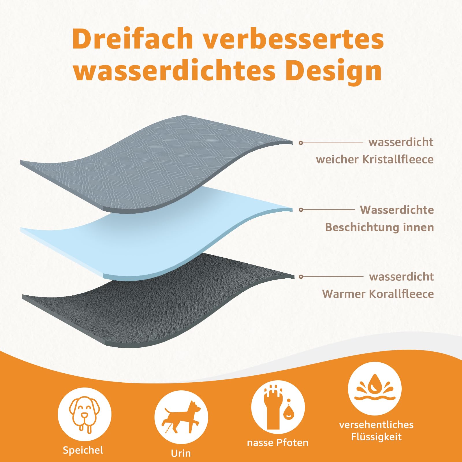 PICK FOR LIFE Couverture imperméable pour chien - Couverture moelleuse lavable pour chiens et chats - Couverture douce pour chiens - Protège les canapés et les lits, convient aux petits et grands