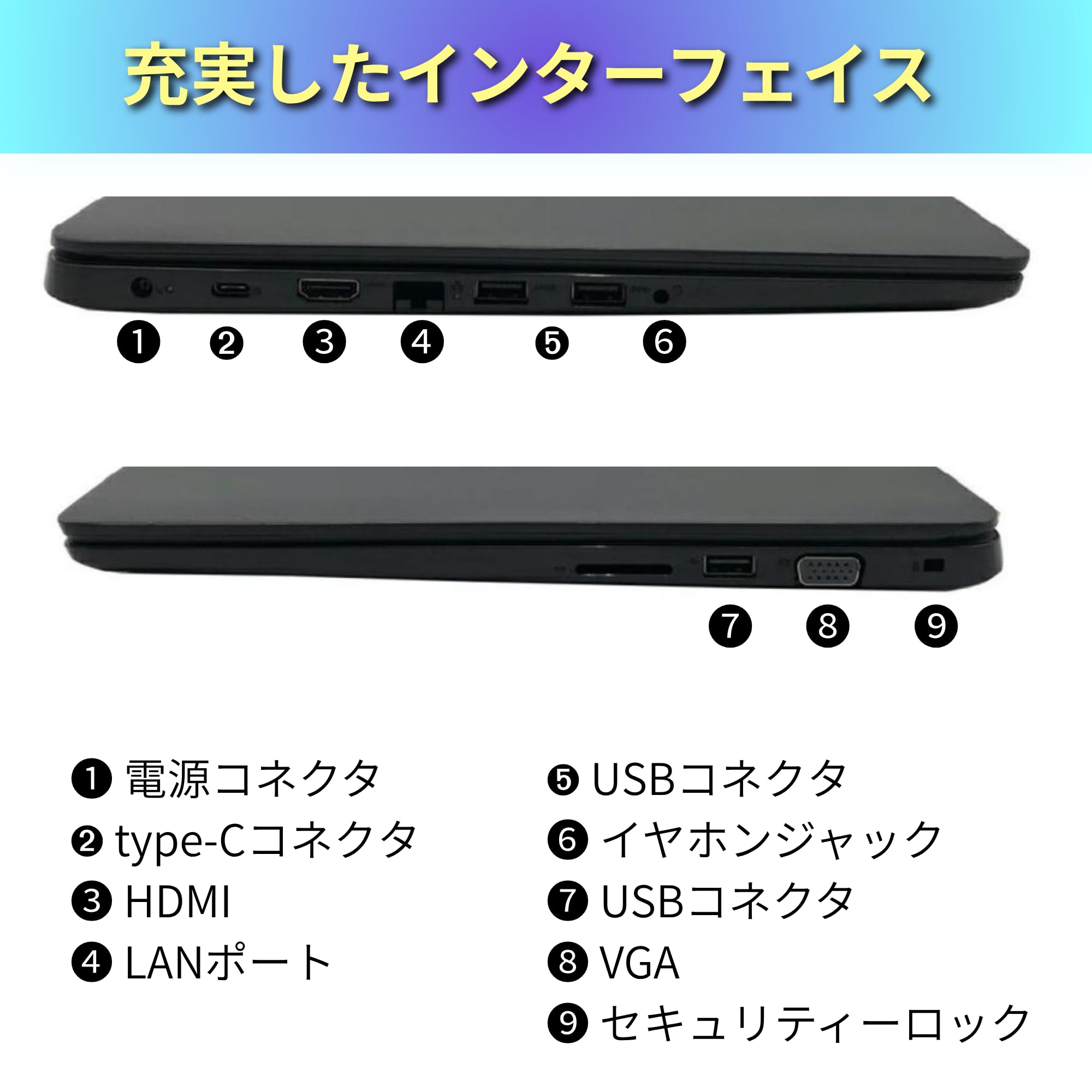 Amazon.co.jp: 【整備済み品】Latitude ノートPC 3500 15.6型 i5-8265U