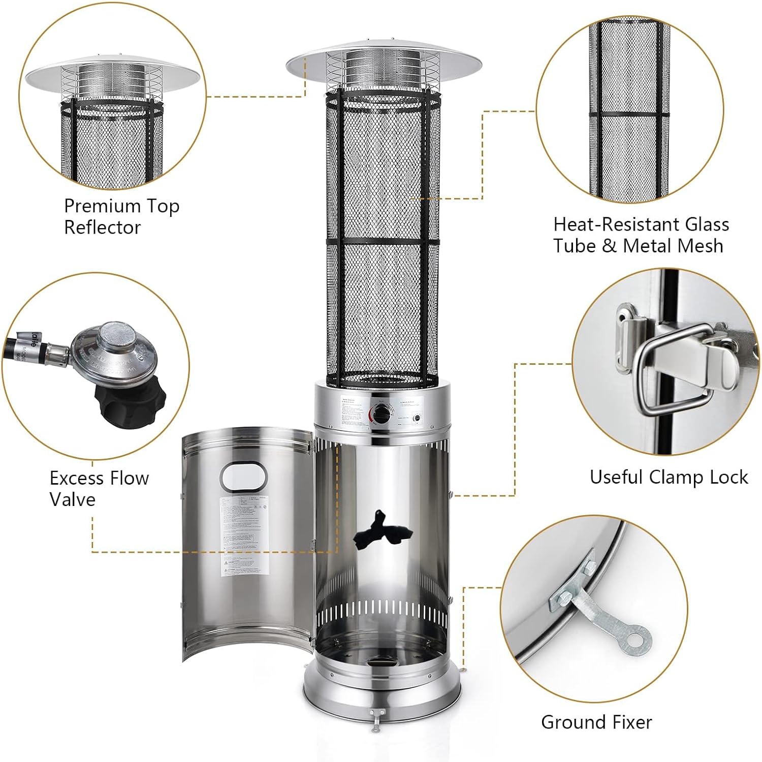 പൊട്ടിത്തെറിച്ചു view of the patio heater components, including top reflector, glass tube, metal mesh, excess flow valve, clamp lock, and ground fixer.