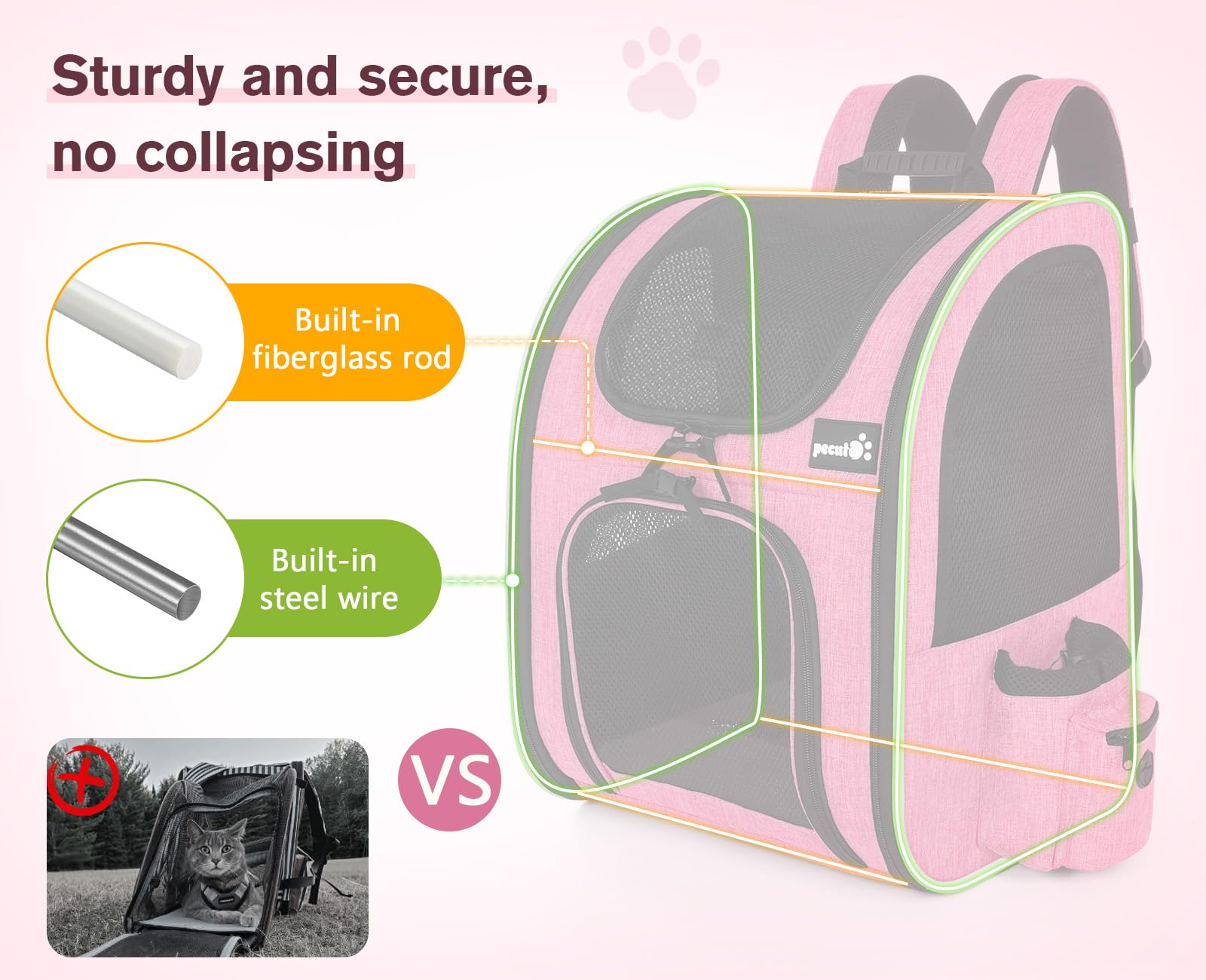 Pecute Zaino per cani Gatti Trasportino, Zaino portatile traspirante con Tasche Frontali con Apertura in Rete, La spaziosità è perfetta per il trasporto di animali domestici,Rosa