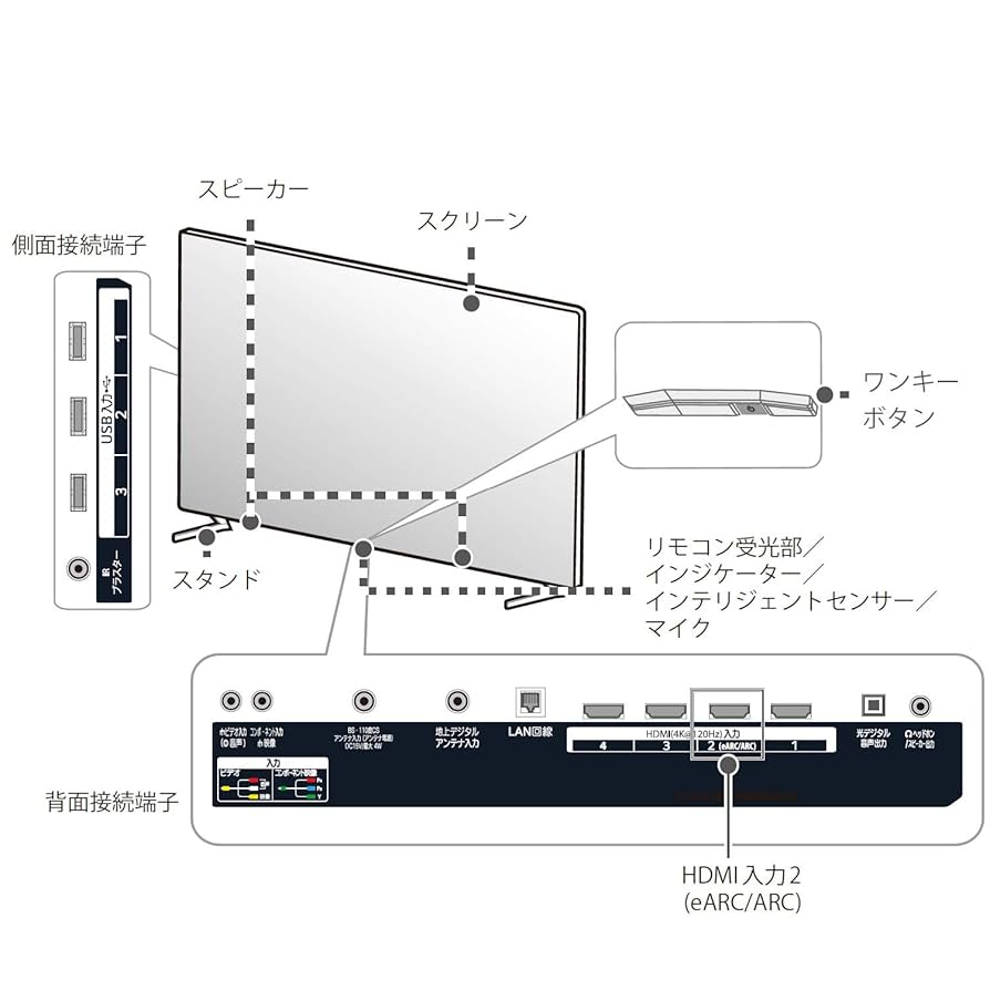 【LG】OLED55GXPJA 55V型4K有機ELテレビ ウォールマウント付 large-m03.jpg