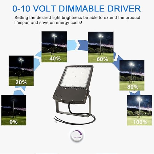 Miniatura 3 de Lámpara de inundación LED para exteriores de 300W, 0-10V regulable, 42,000LM (140LMW), luz diurna 5000K, 100-277V, IP65 UL impermeable iluminación